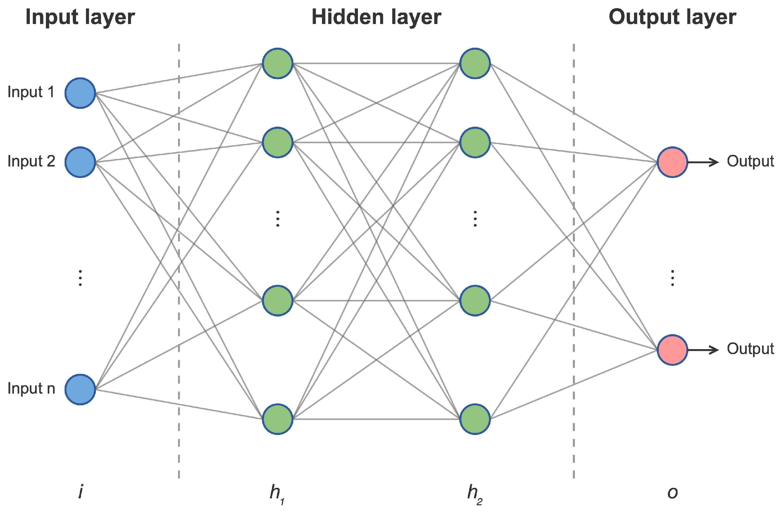 Mathematics 13 02563 g004