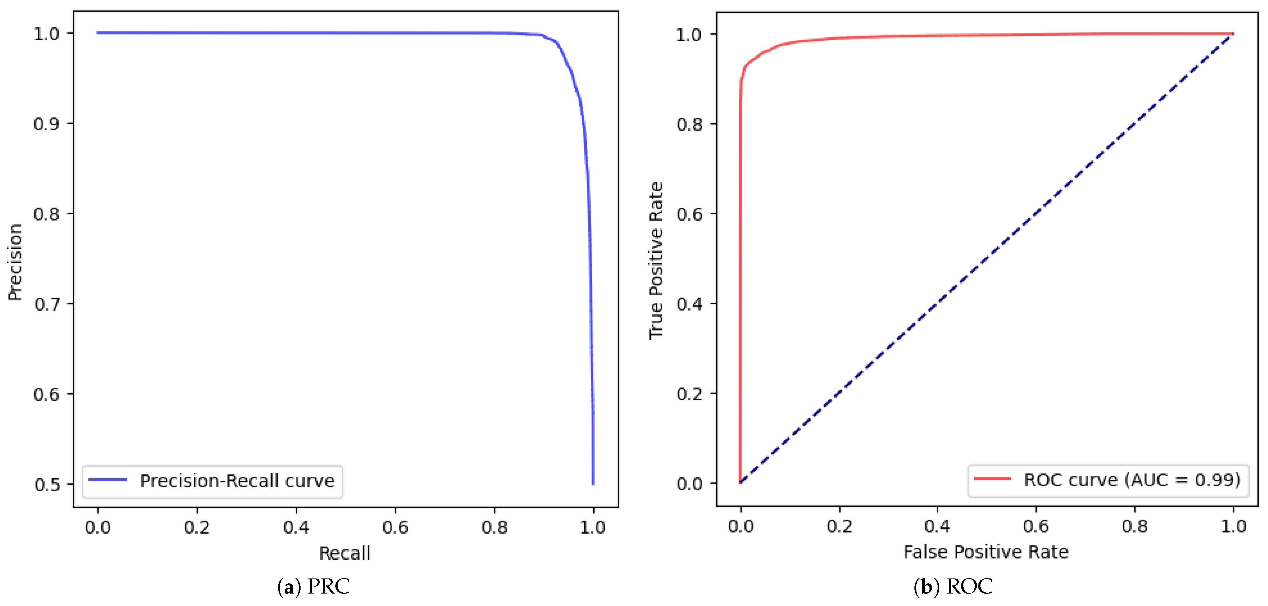 Mathematics 13 02563 g006