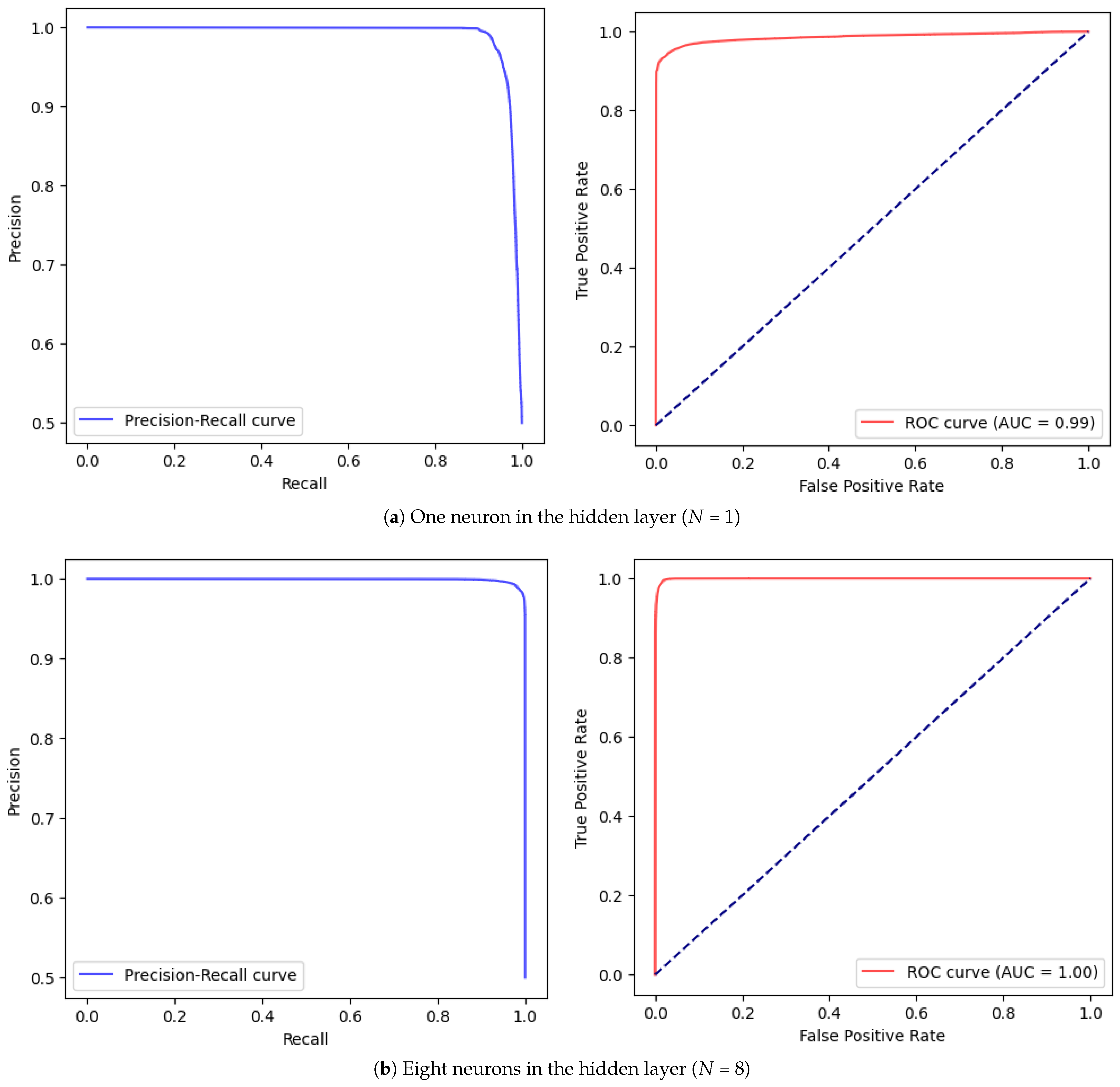 Mathematics 13 02563 g007