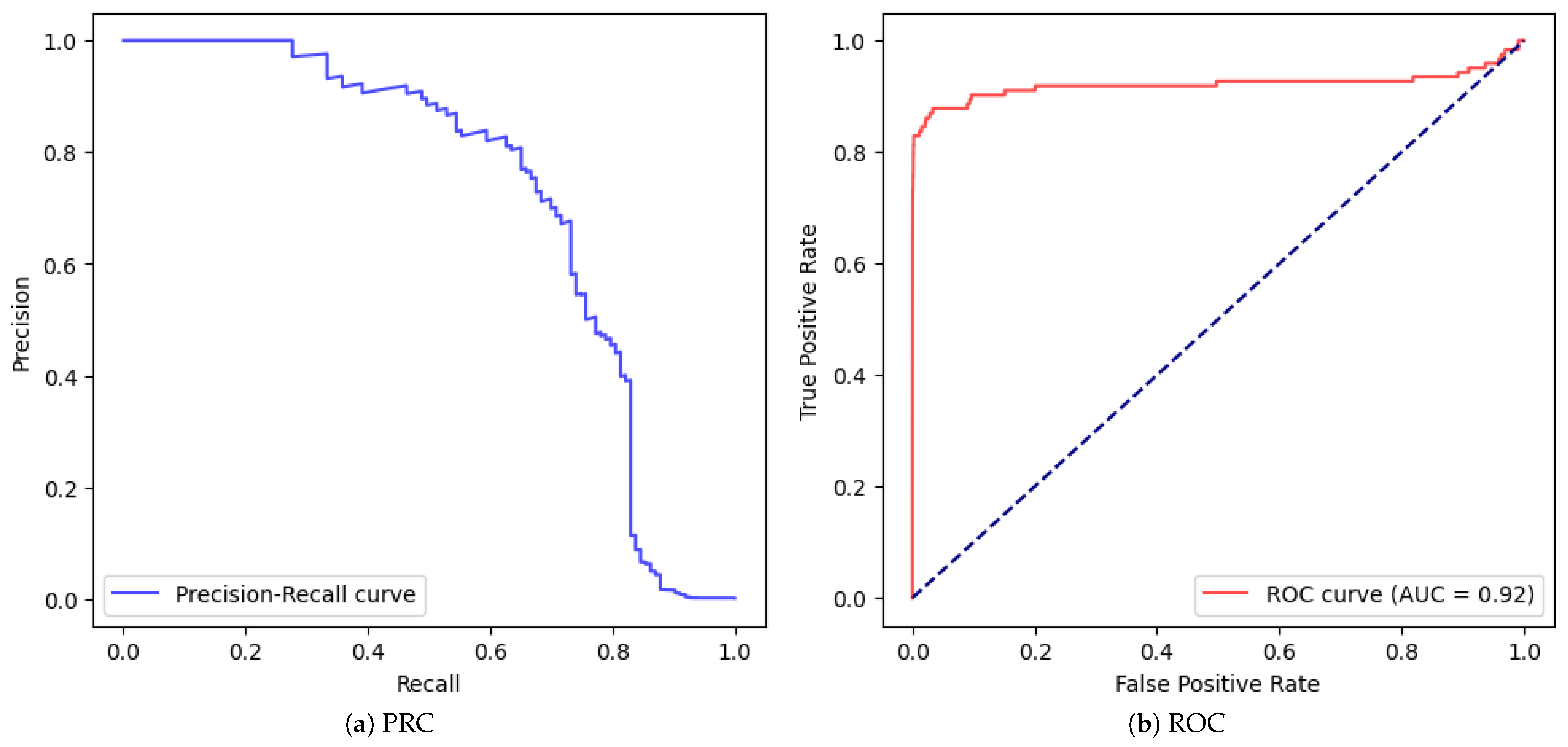 Mathematics 13 02563 g011