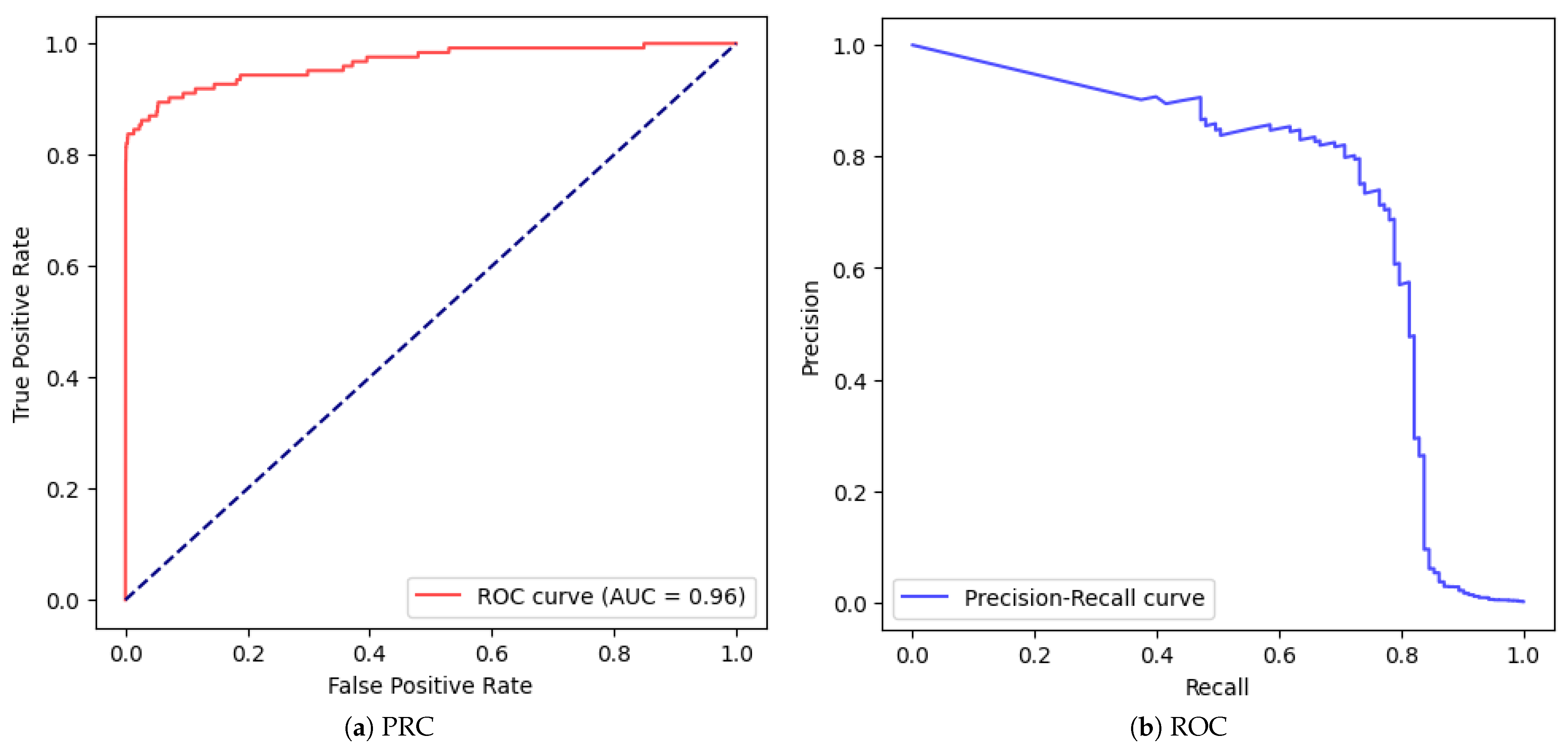 Mathematics 13 02563 g012