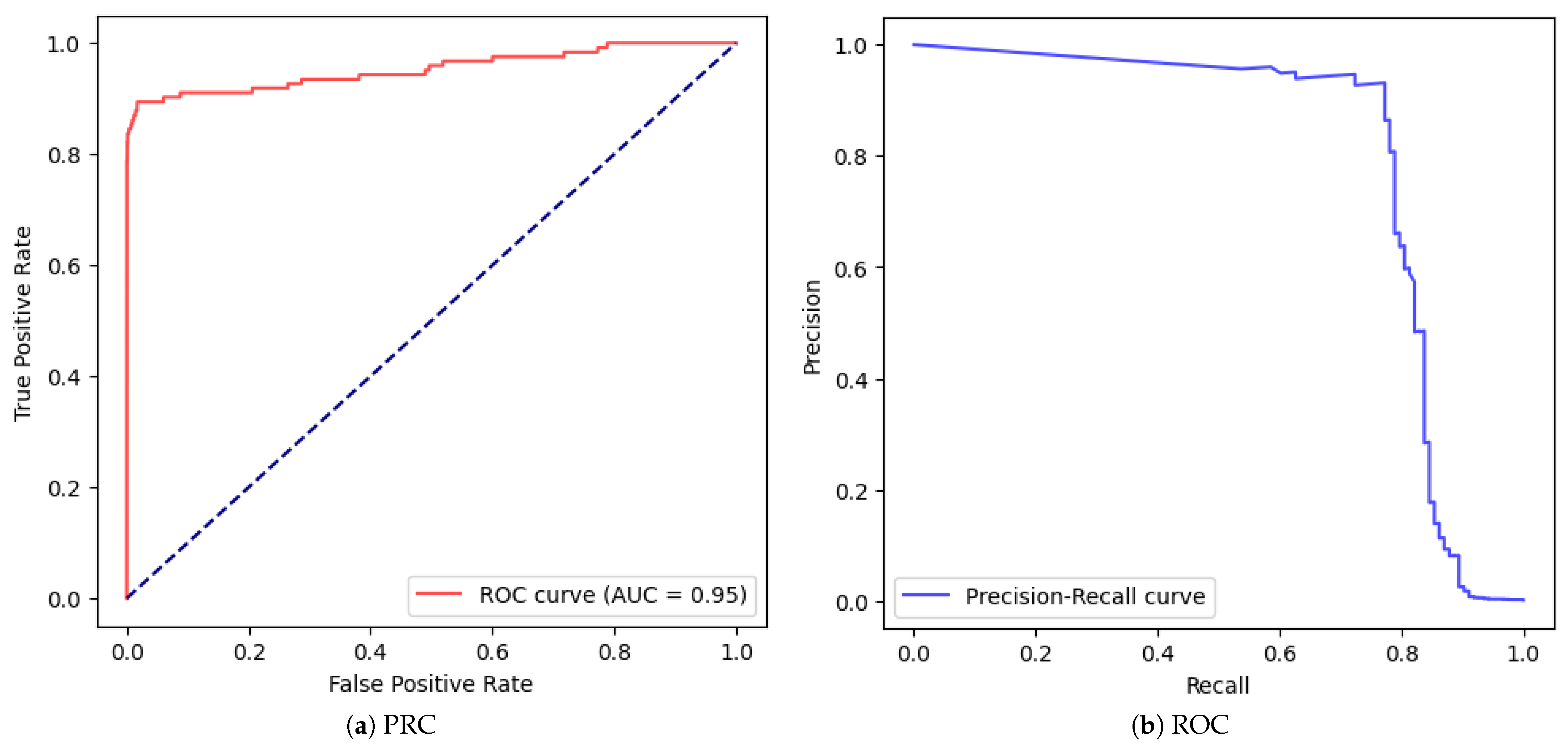 Mathematics 13 02563 g013