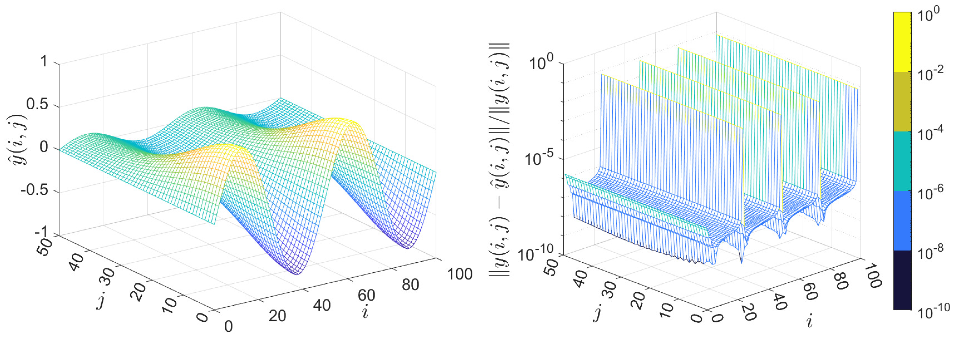 Mathematics 13 02565 g002 Mathematics 13 02565 g002