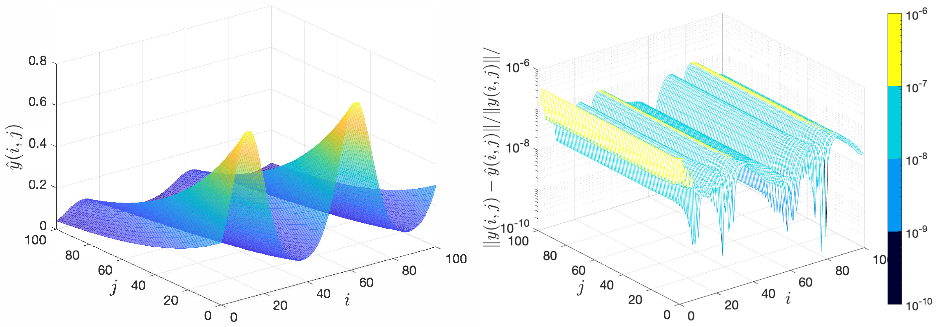 Mathematics 13 02565 g004 Mathematics 13 02565 g004