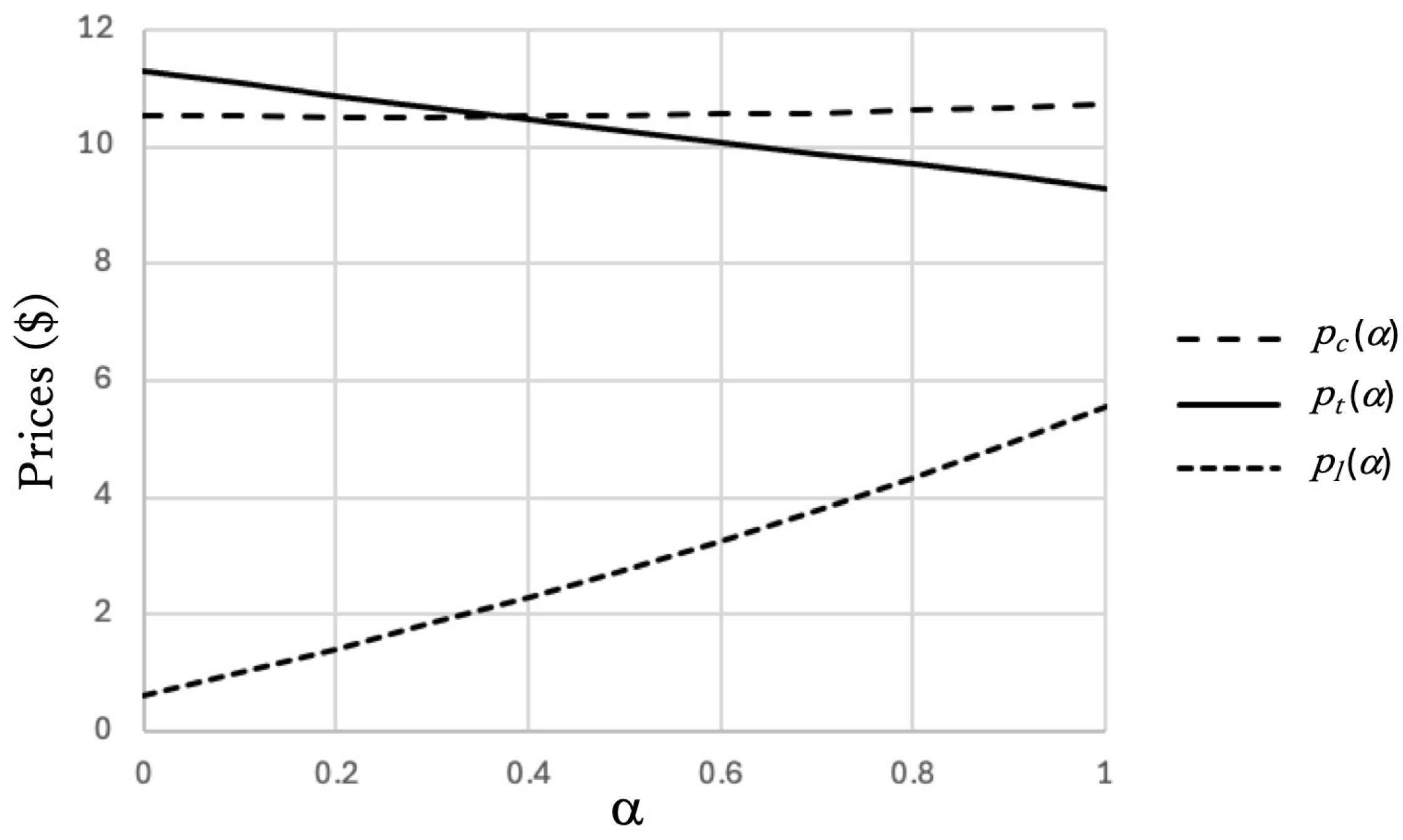 Mathematics 13 02566 g004