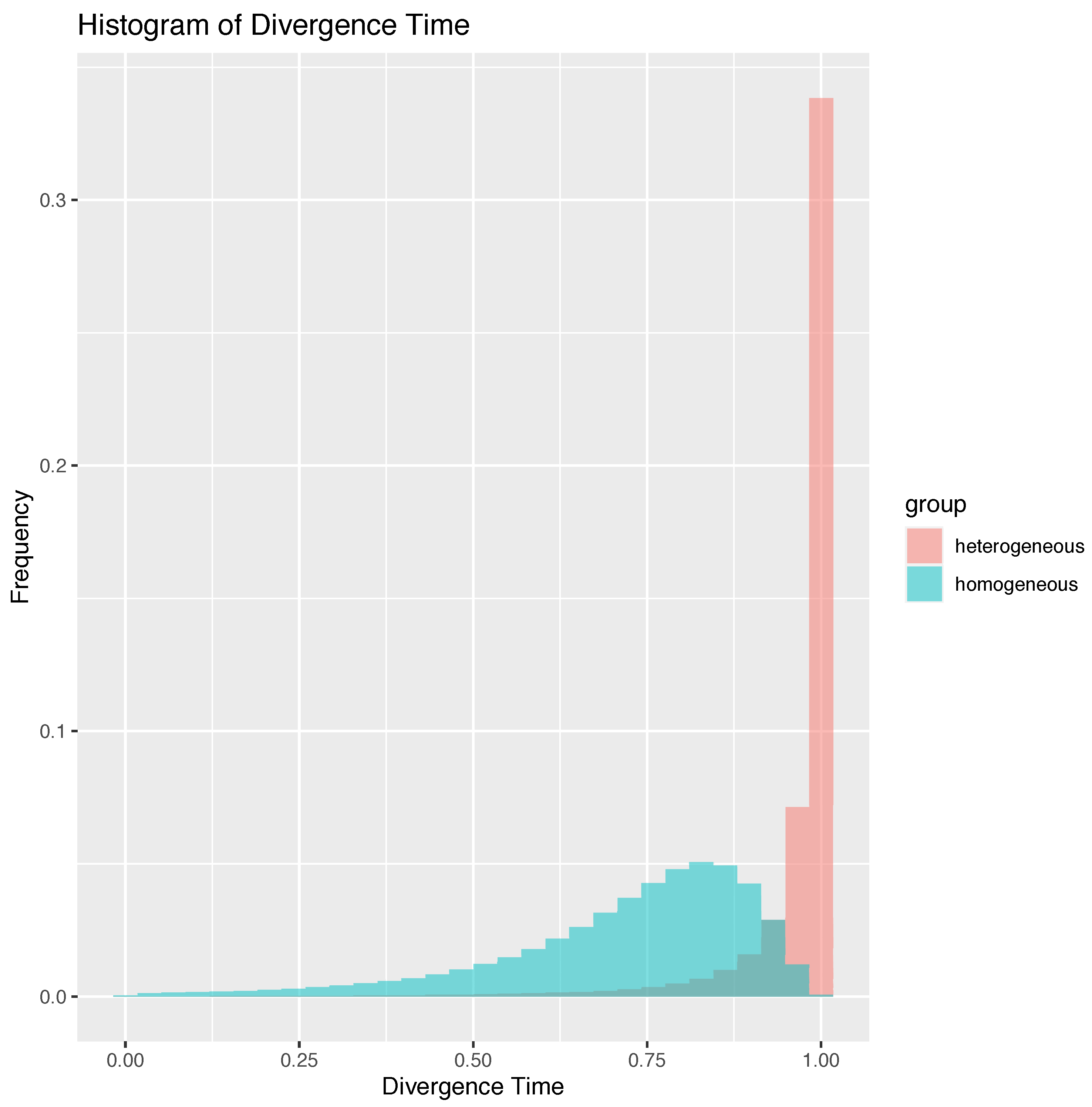 Mathematics 13 02568 g005 Mathematics 13 02568 g005