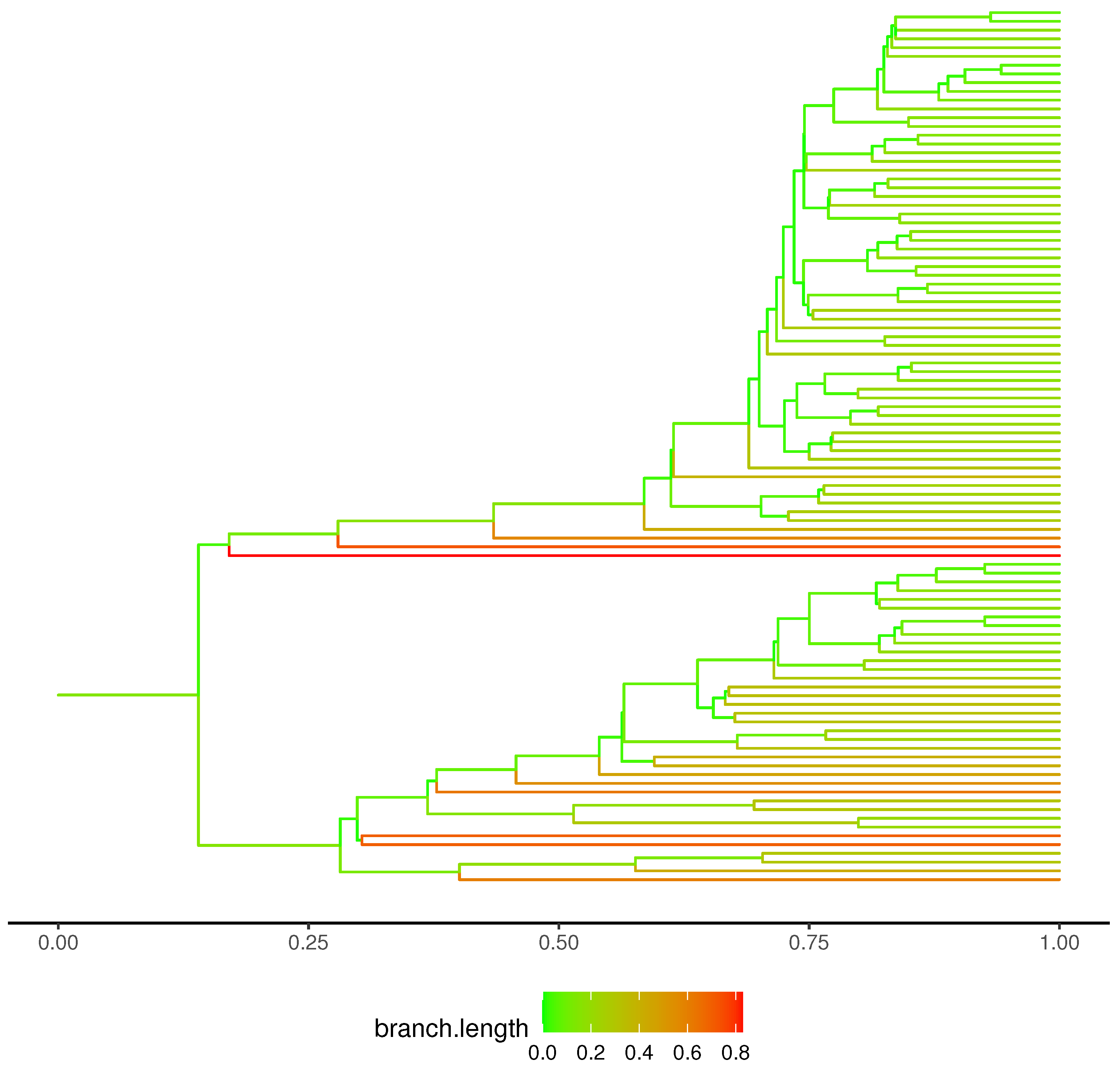 Mathematics 13 02568 g006 Mathematics 13 02568 g006