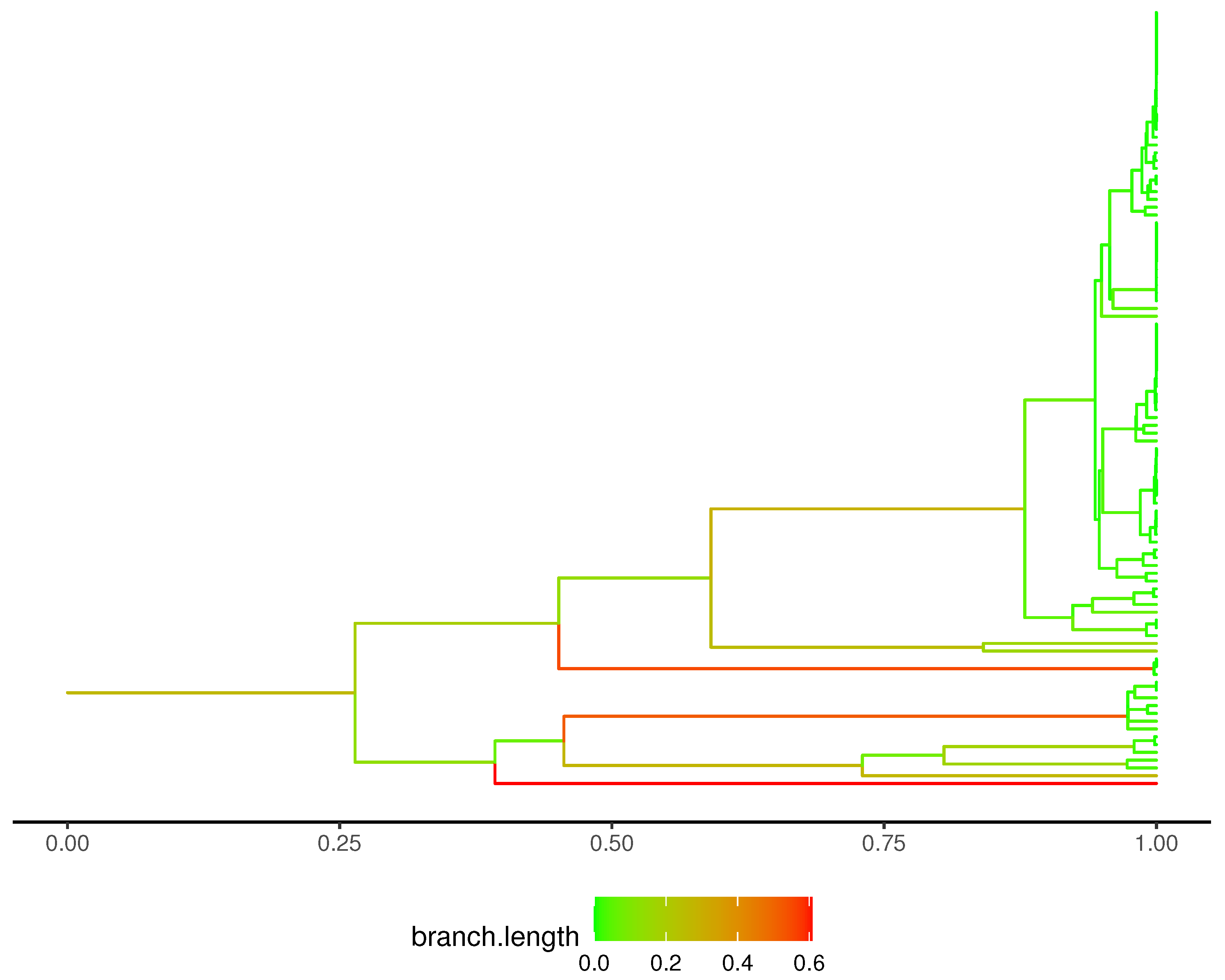 Mathematics 13 02568 g007 Mathematics 13 02568 g007