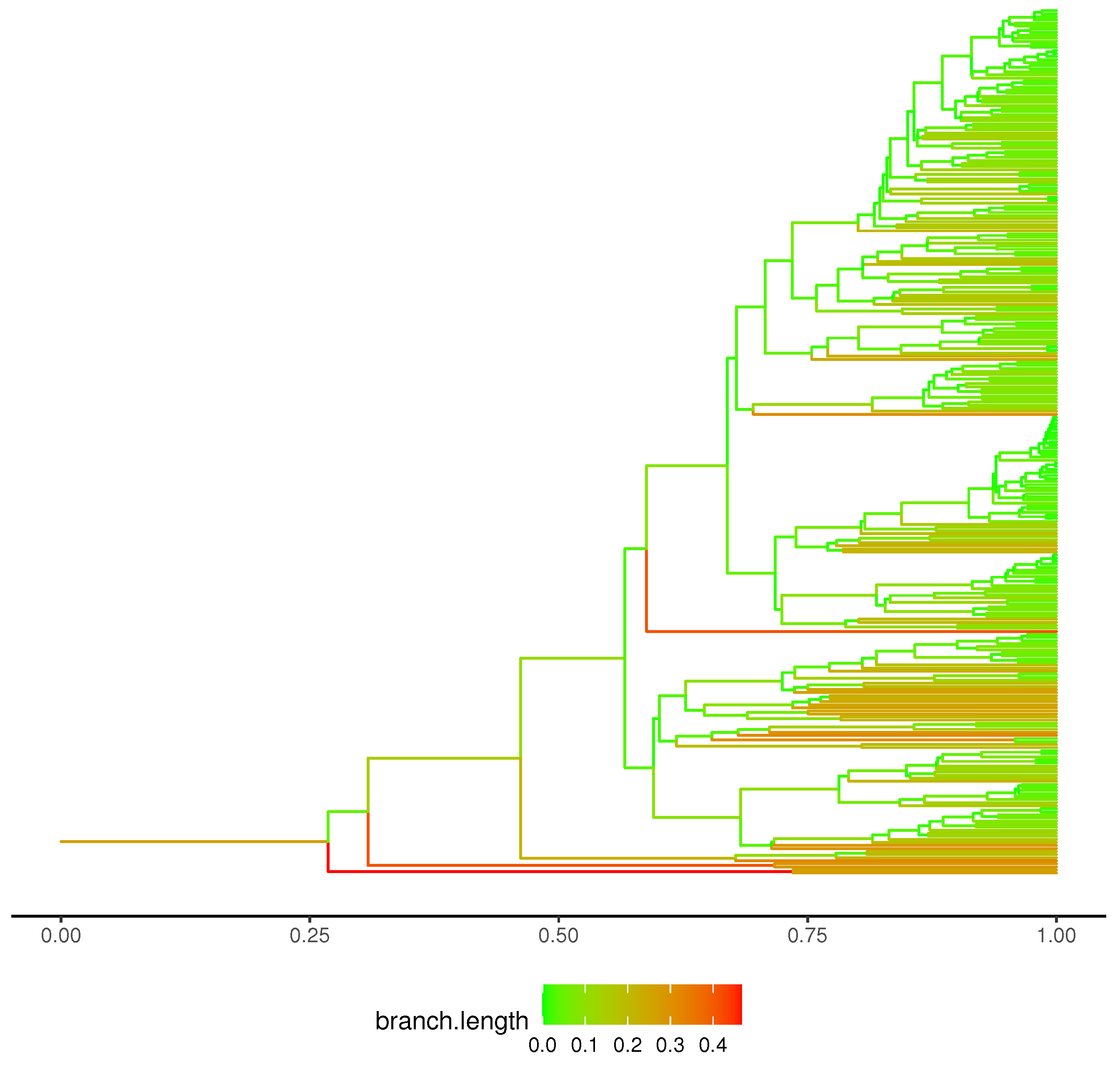 Mathematics 13 02568 g010 Mathematics 13 02568 g010