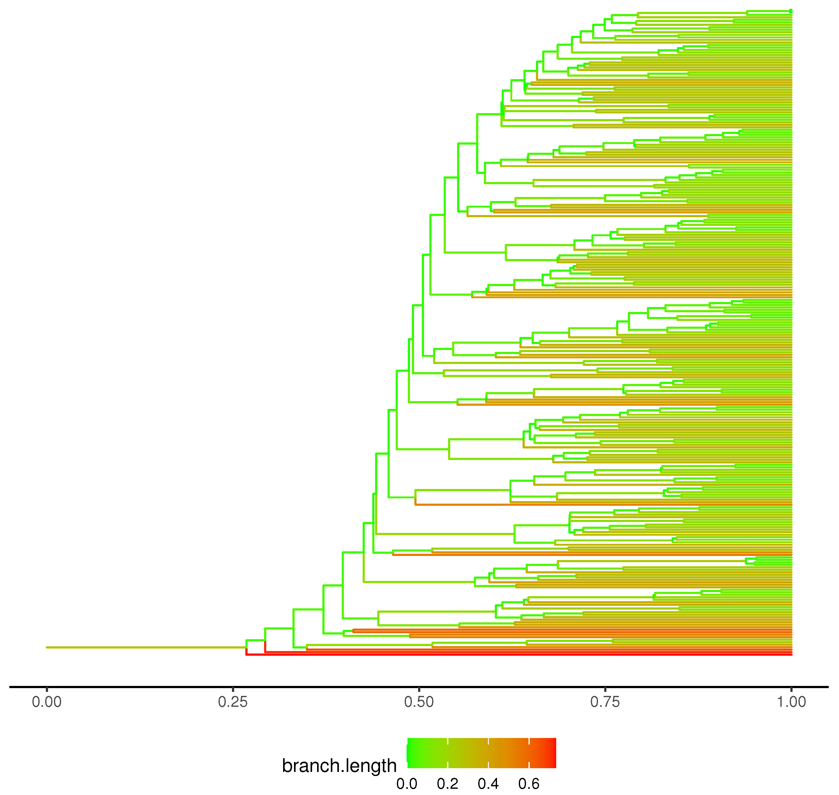 Mathematics 13 02568 g011 Mathematics 13 02568 g011