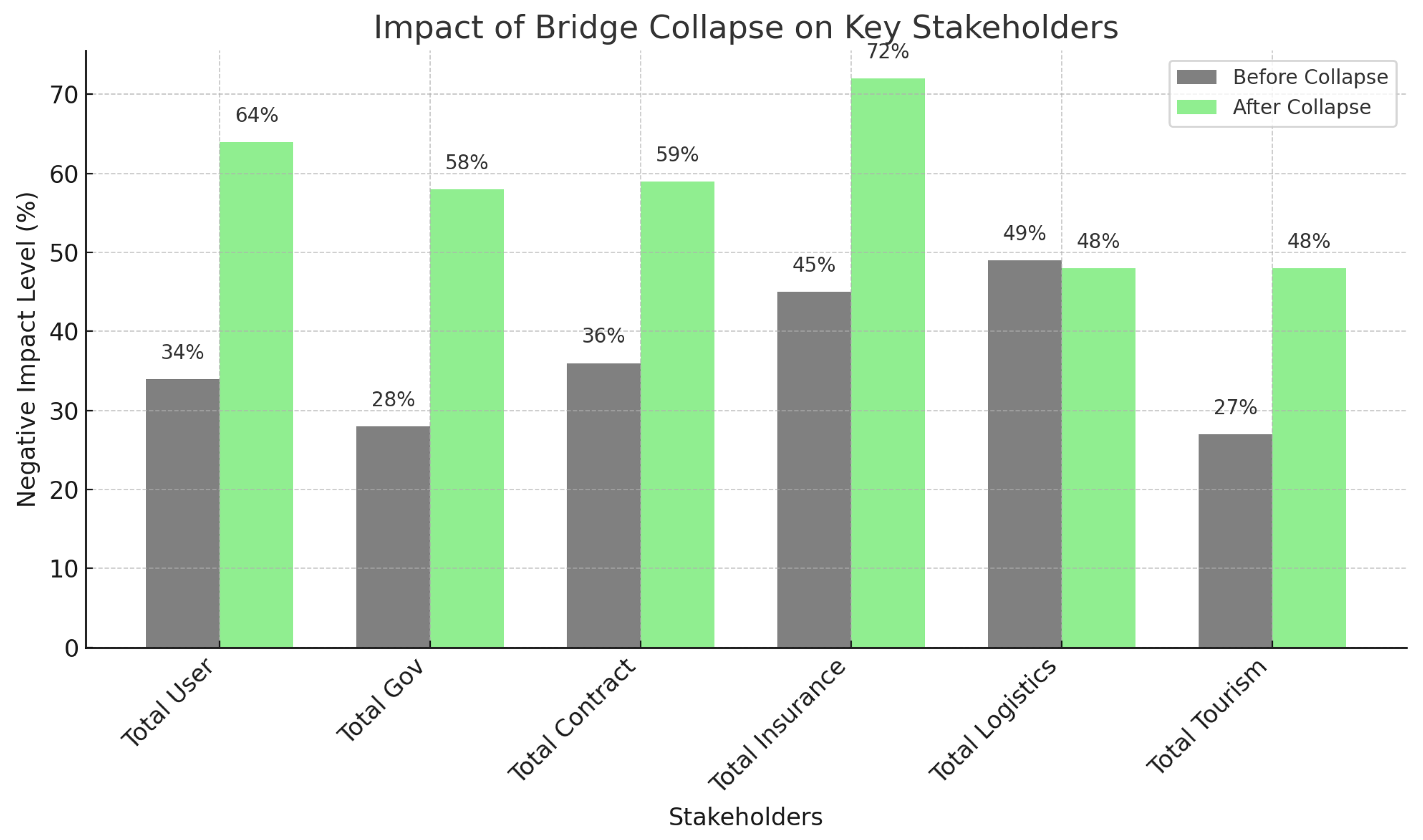 Mathematics 13 02574 g002