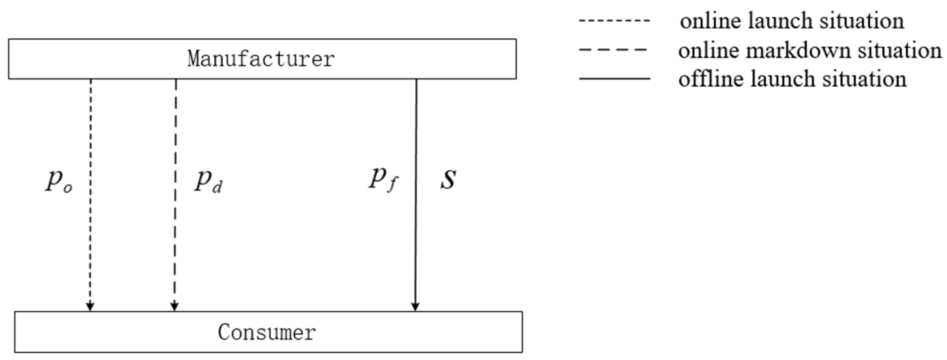 Mathematics 13 02575 g002 Mathematics 13 02575 g002