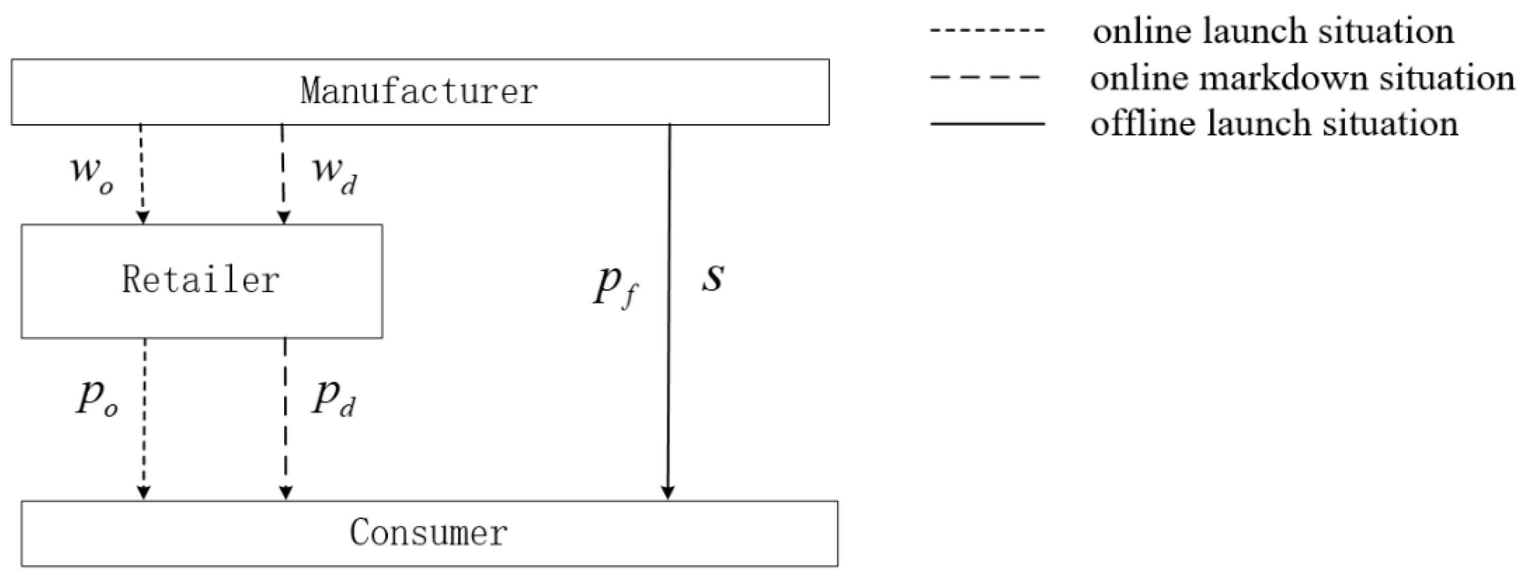Mathematics 13 02575 g004 Mathematics 13 02575 g004