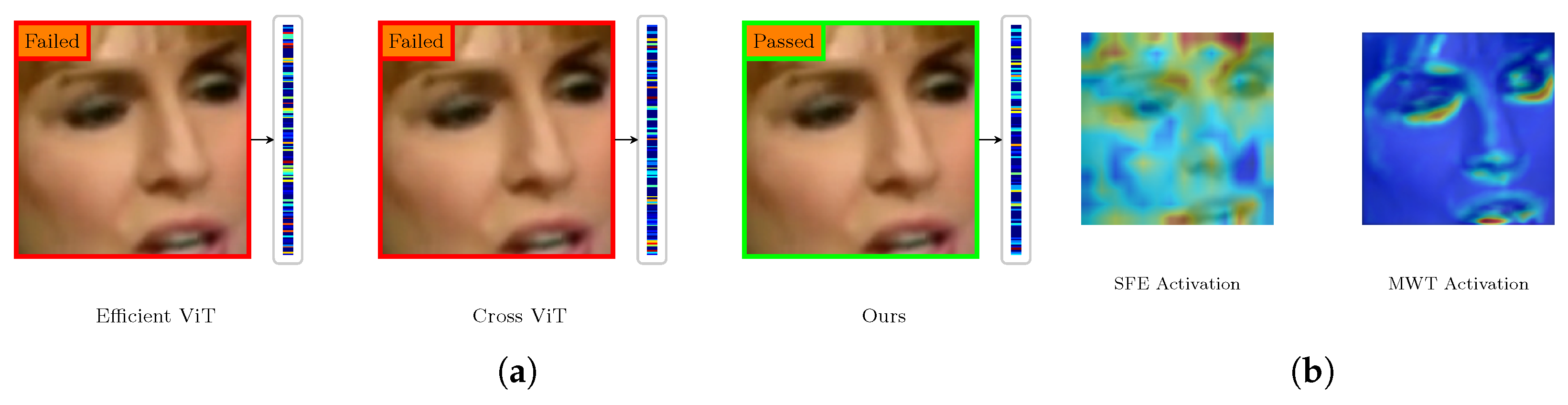 Mathematics 13 02576 g001