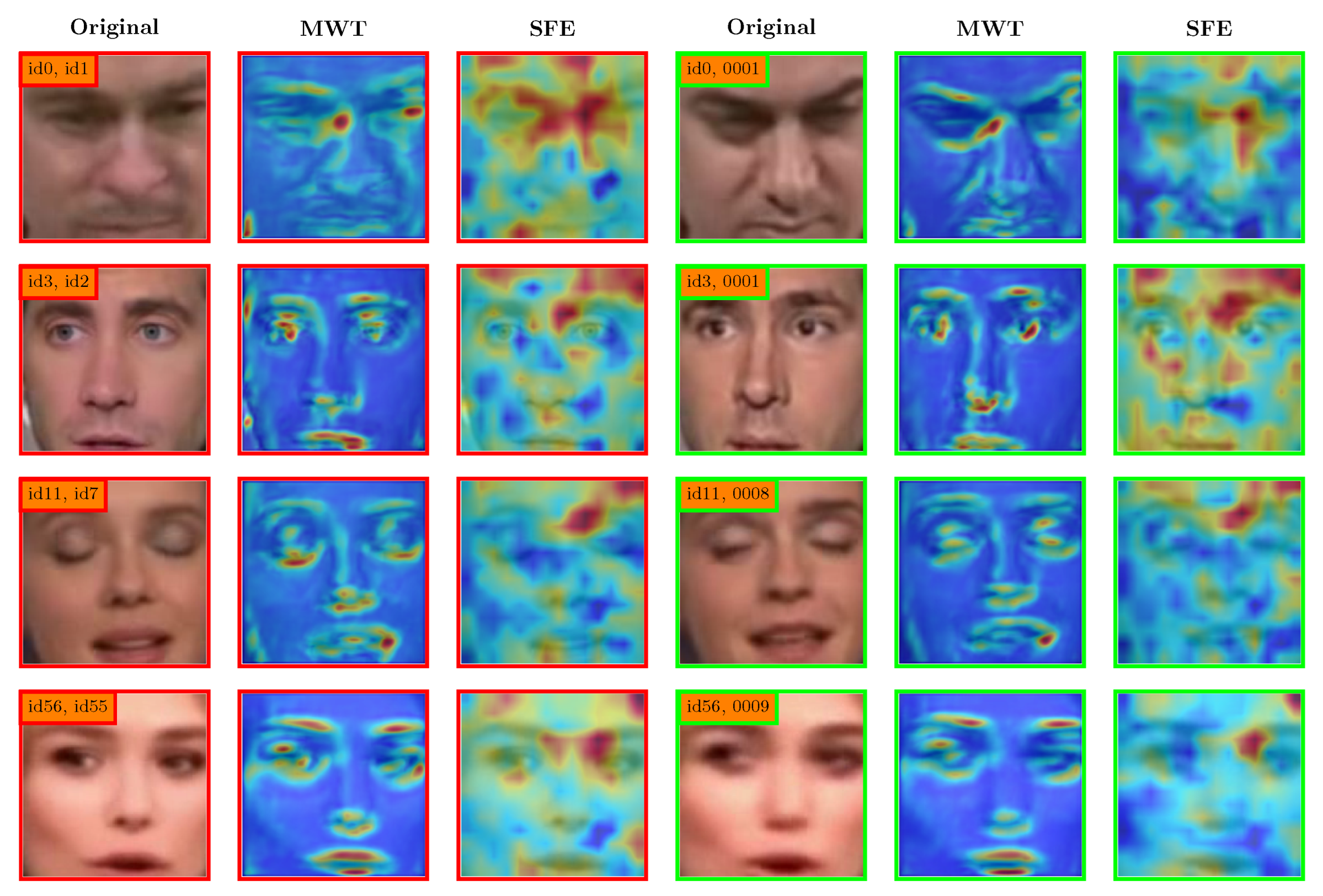 Mathematics 13 02576 g006