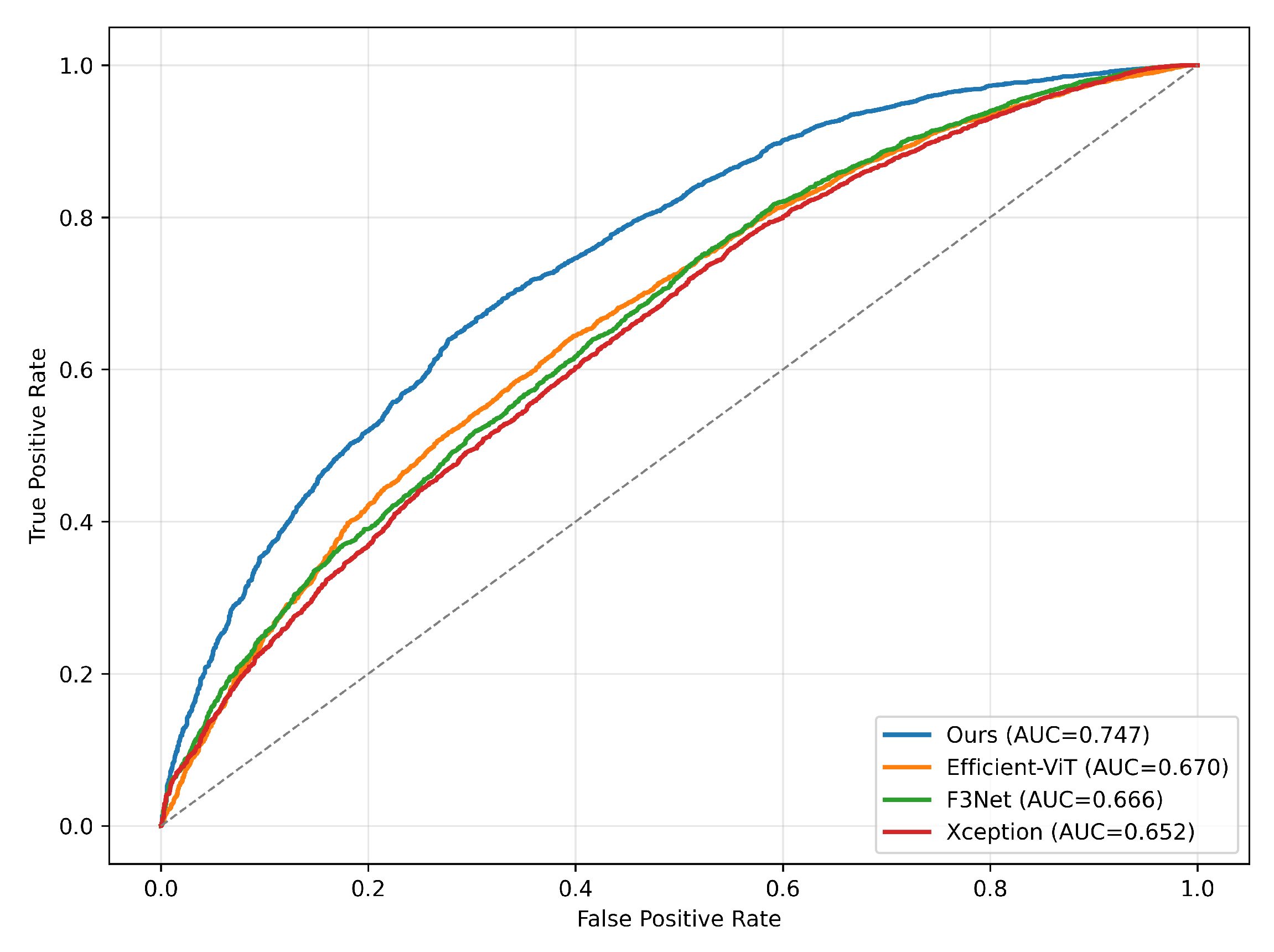 Mathematics 13 02576 g007