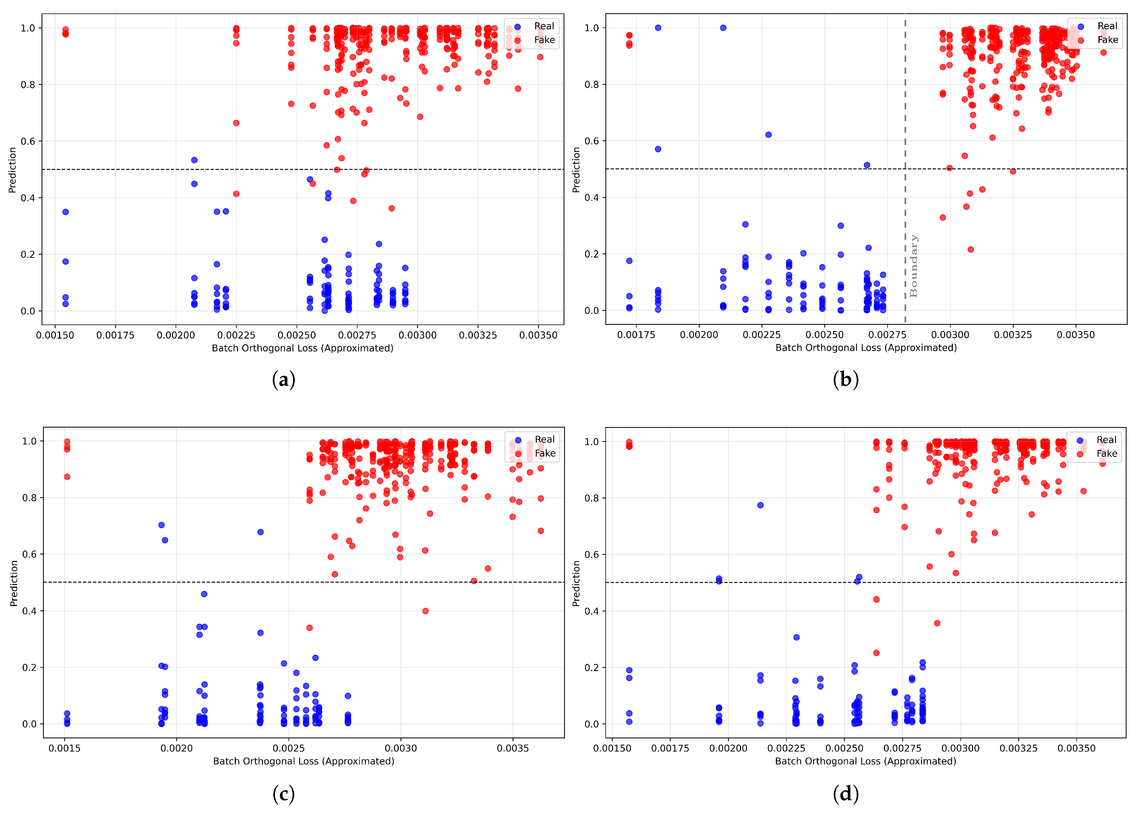 Mathematics 13 02576 g009