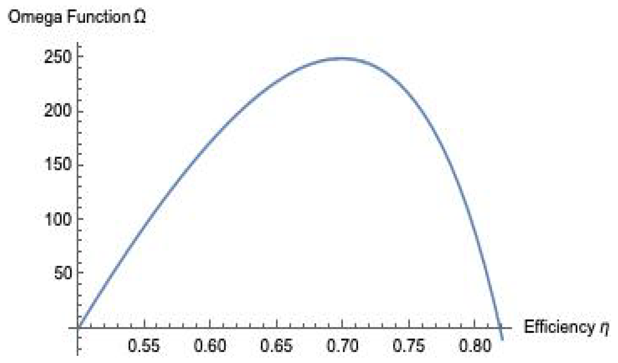 Mathematics 13 02577 g003 Mathematics 13 02577 g003