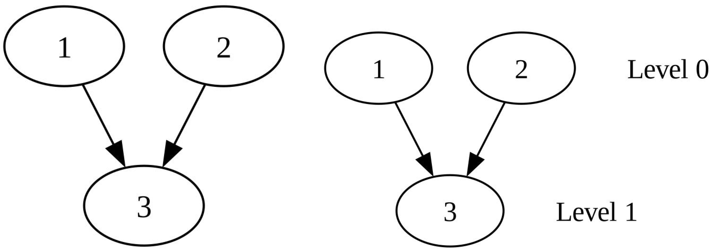 Mathematics 13 02578 g004