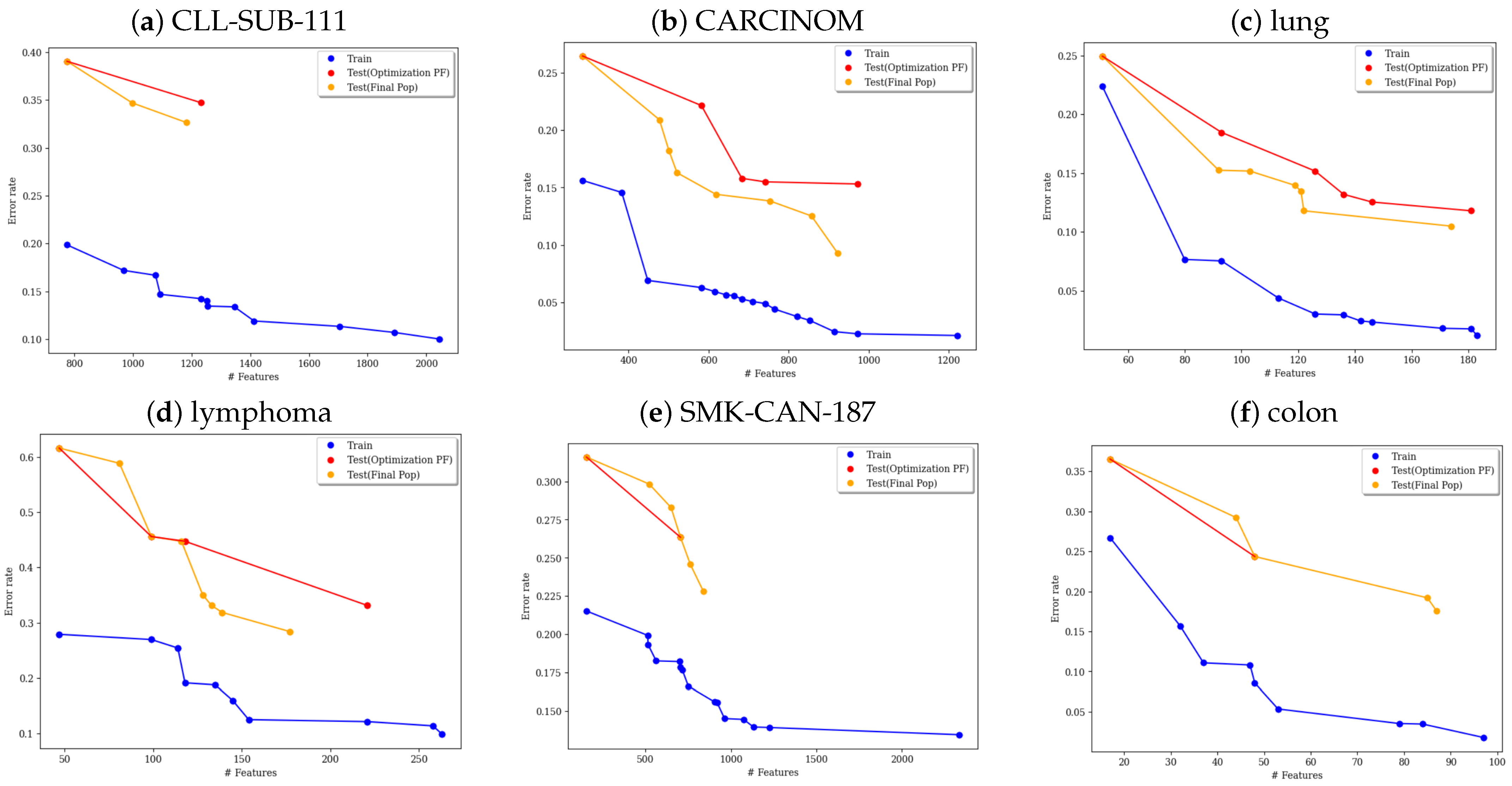 Mathematics 13 02579 g001