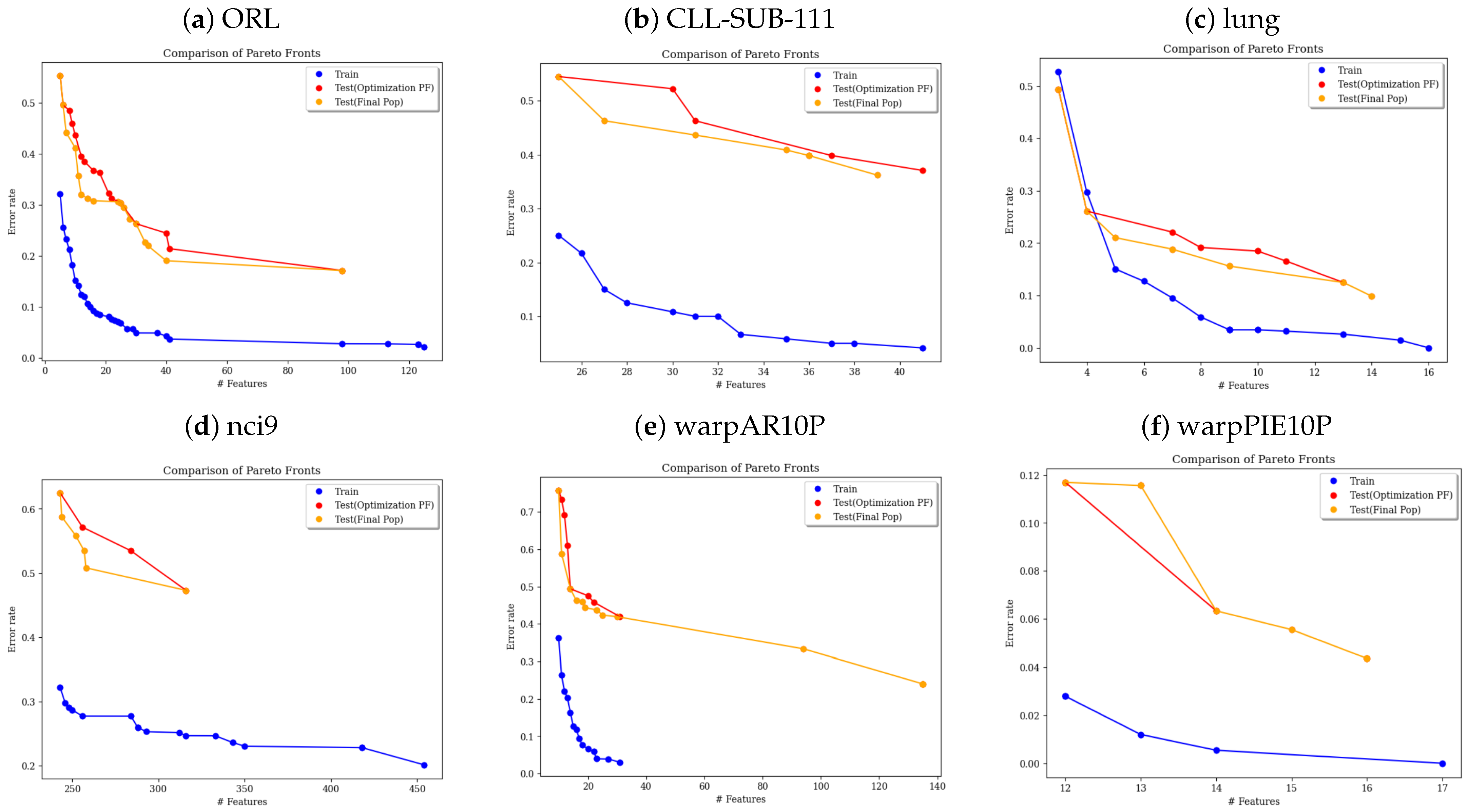 Mathematics 13 02579 g002