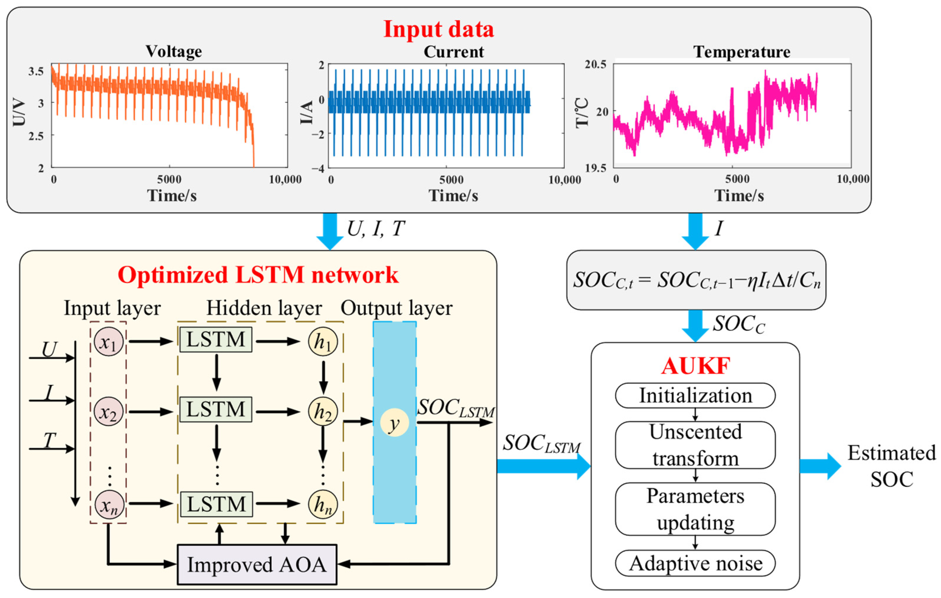 Mathematics 13 02590 g001