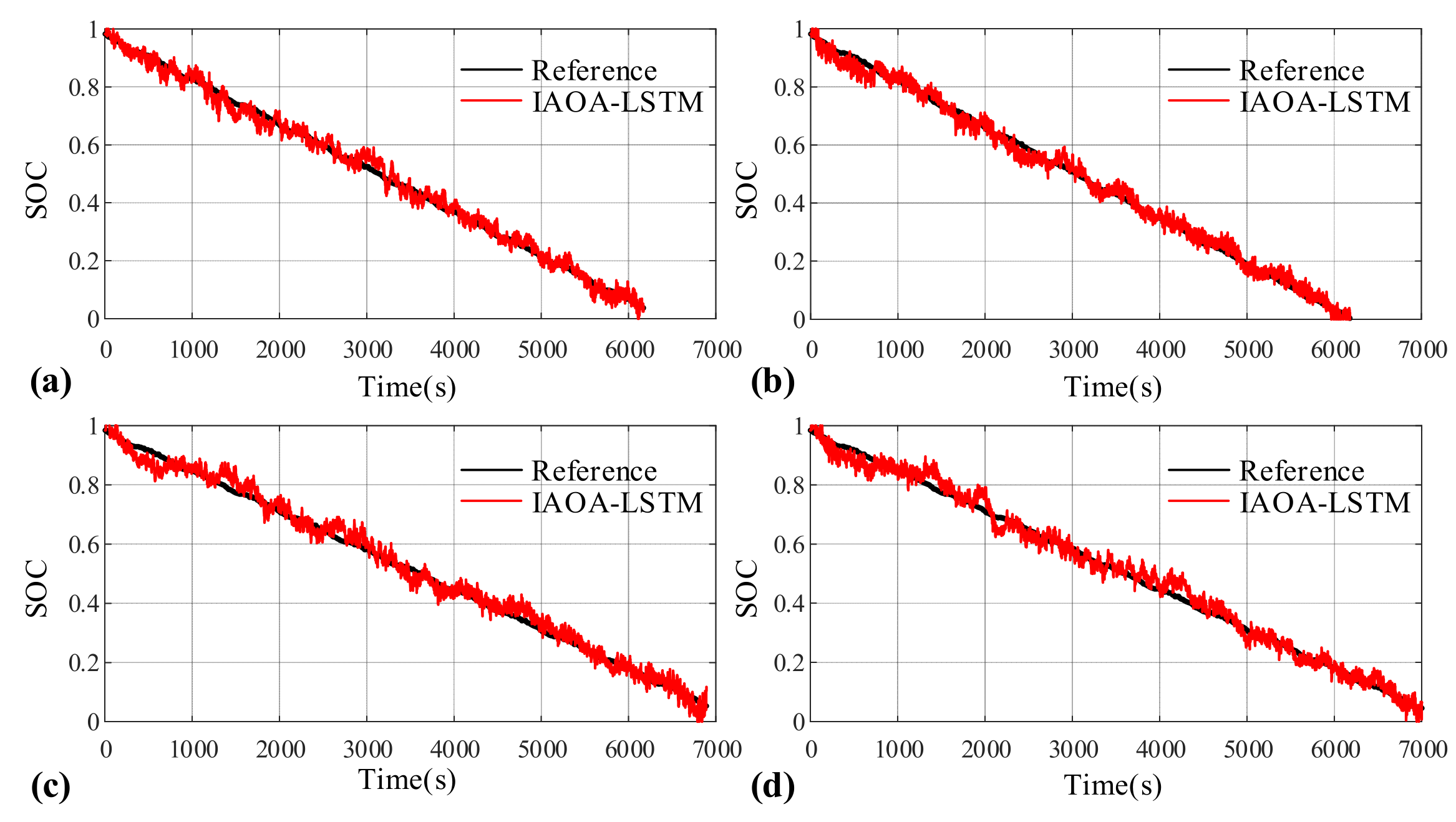 Mathematics 13 02590 g004