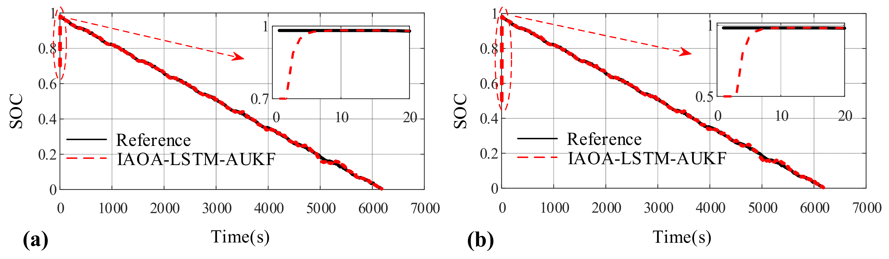 Mathematics 13 02590 g006