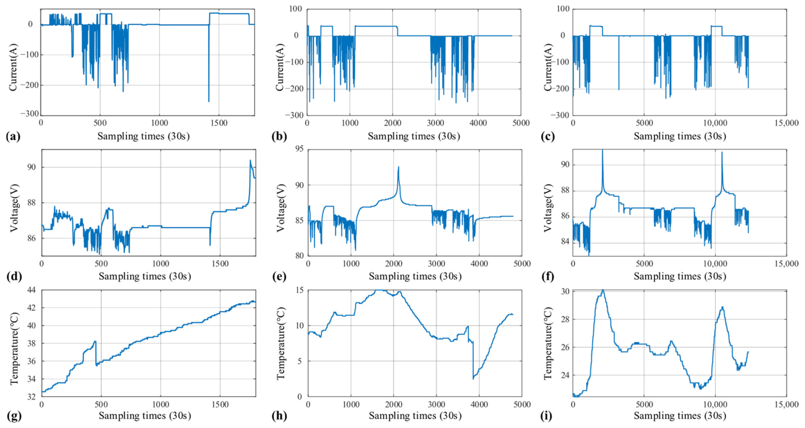 Mathematics 13 02590 g008