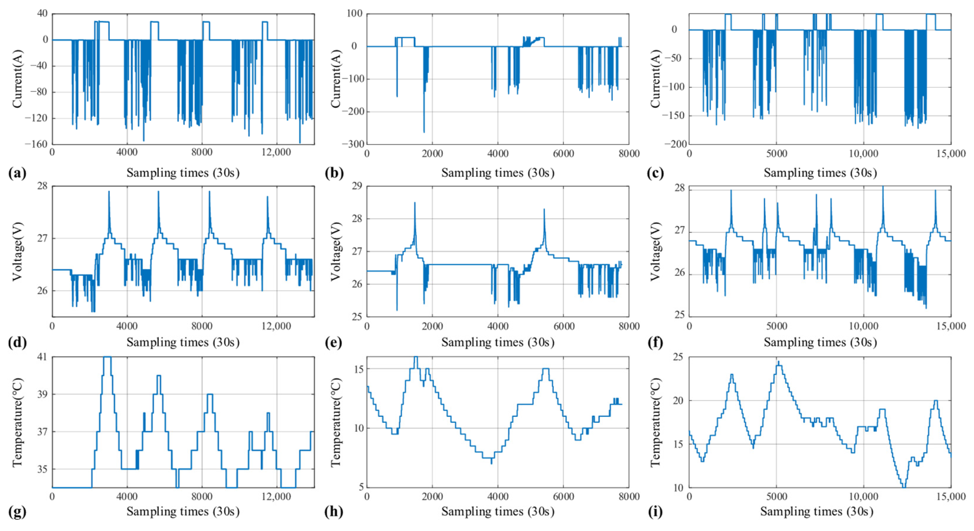 Mathematics 13 02590 g009