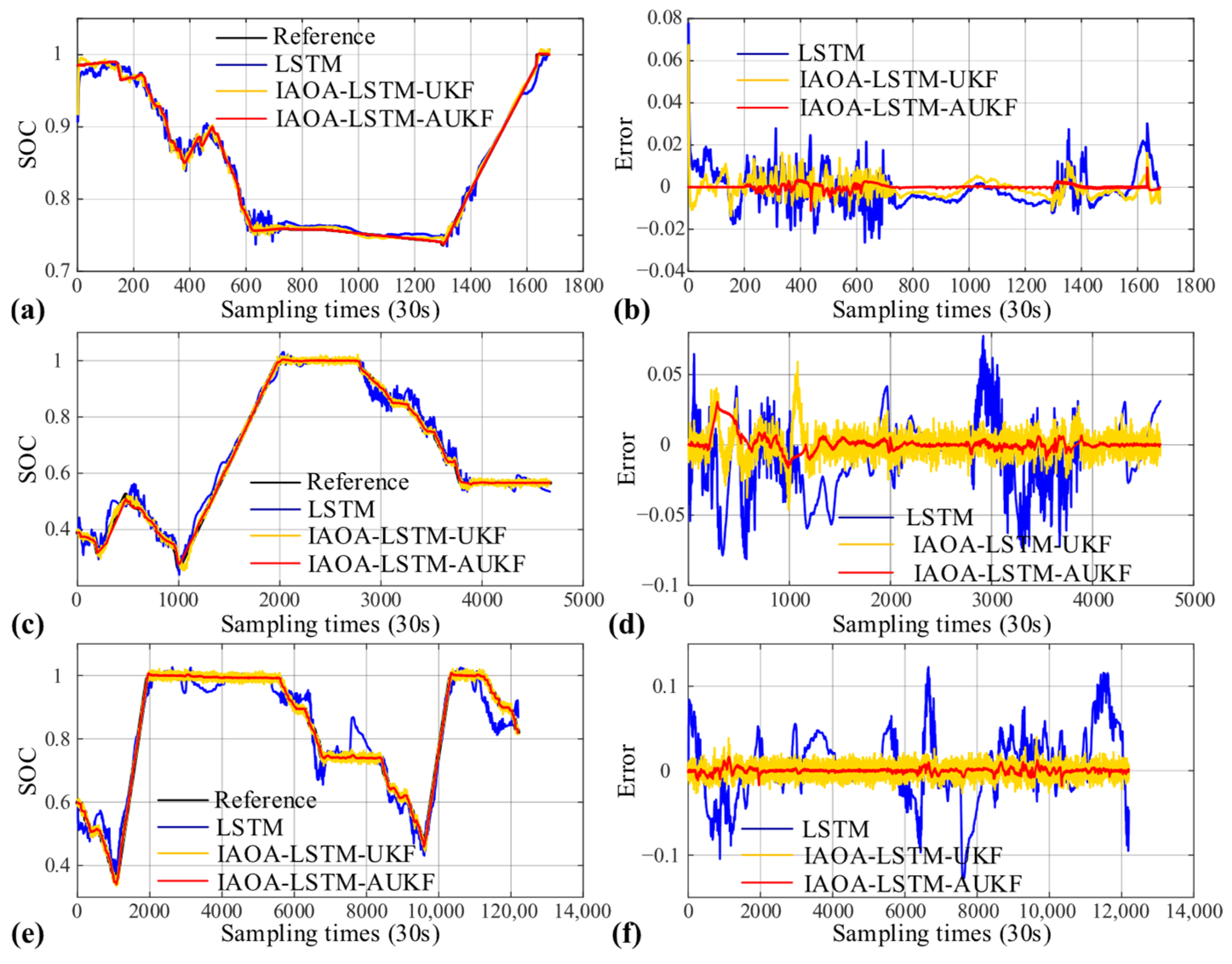 Mathematics 13 02590 g010