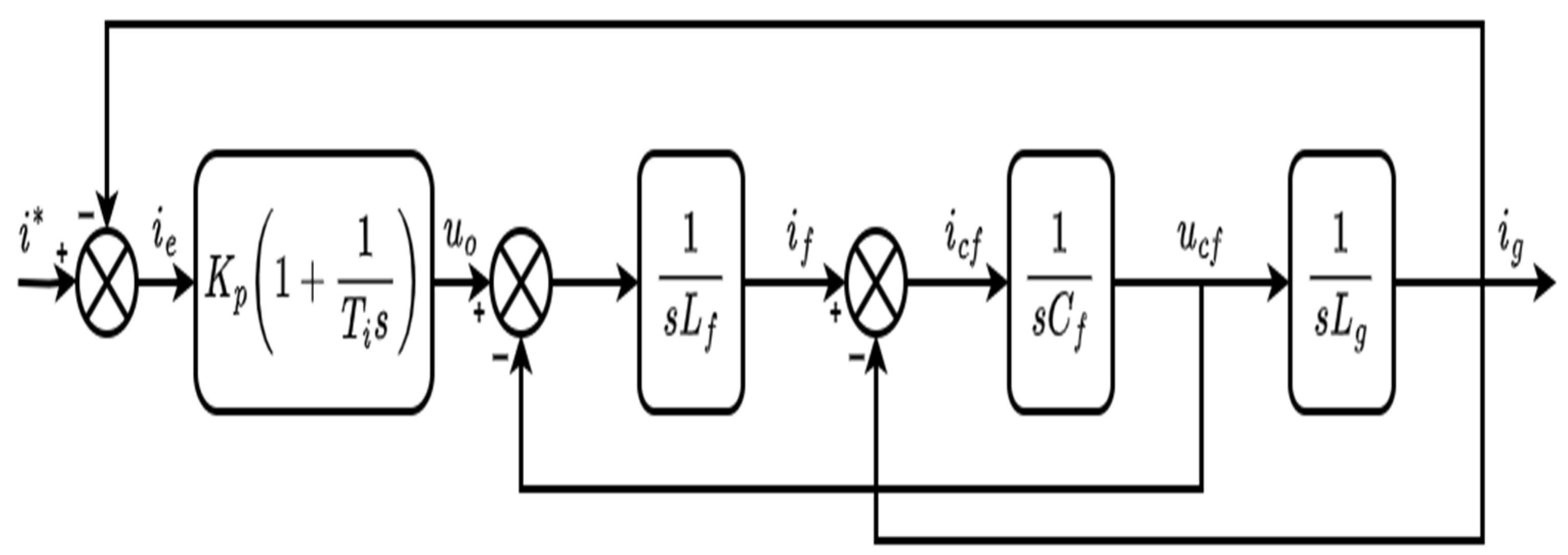 Mathematics 13 02592 g011