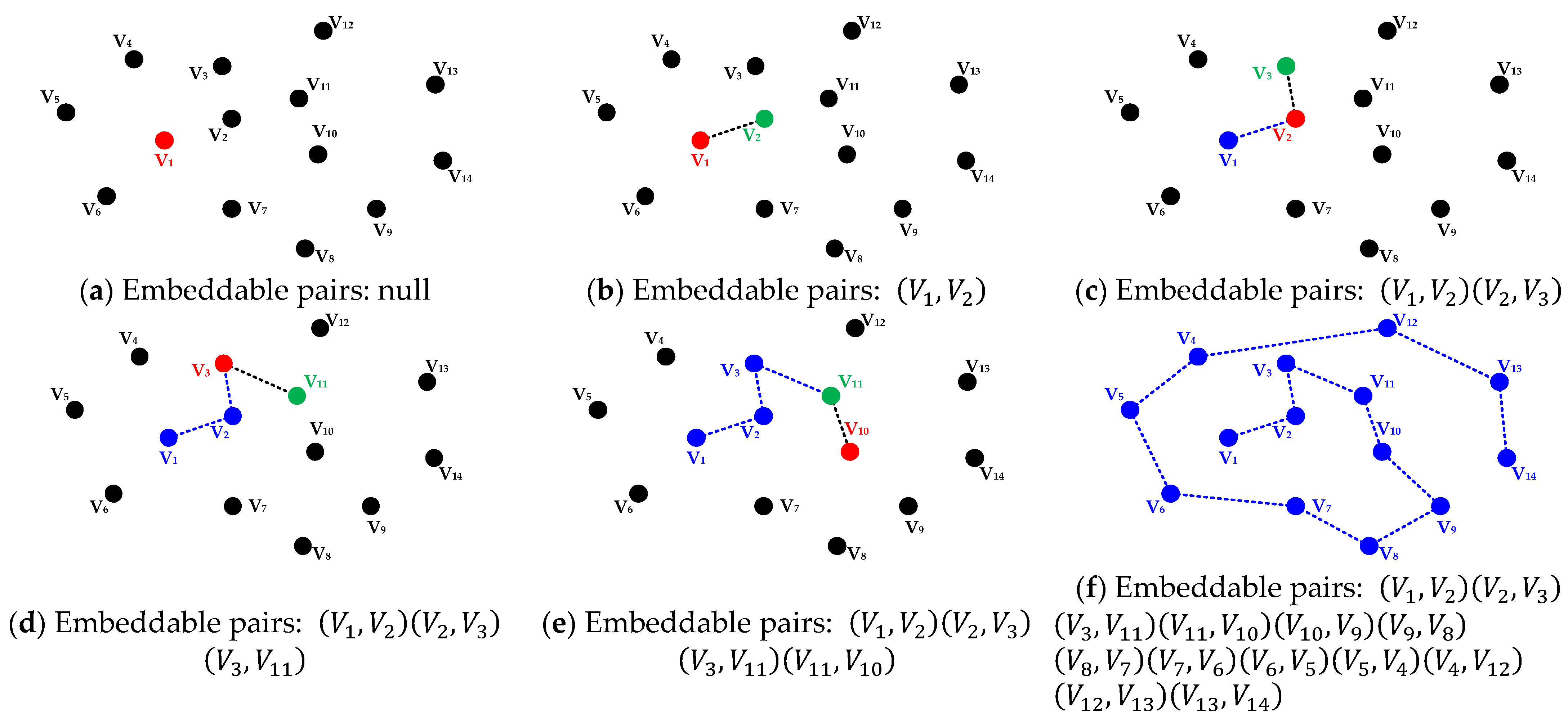Mathematics 13 02593 g002