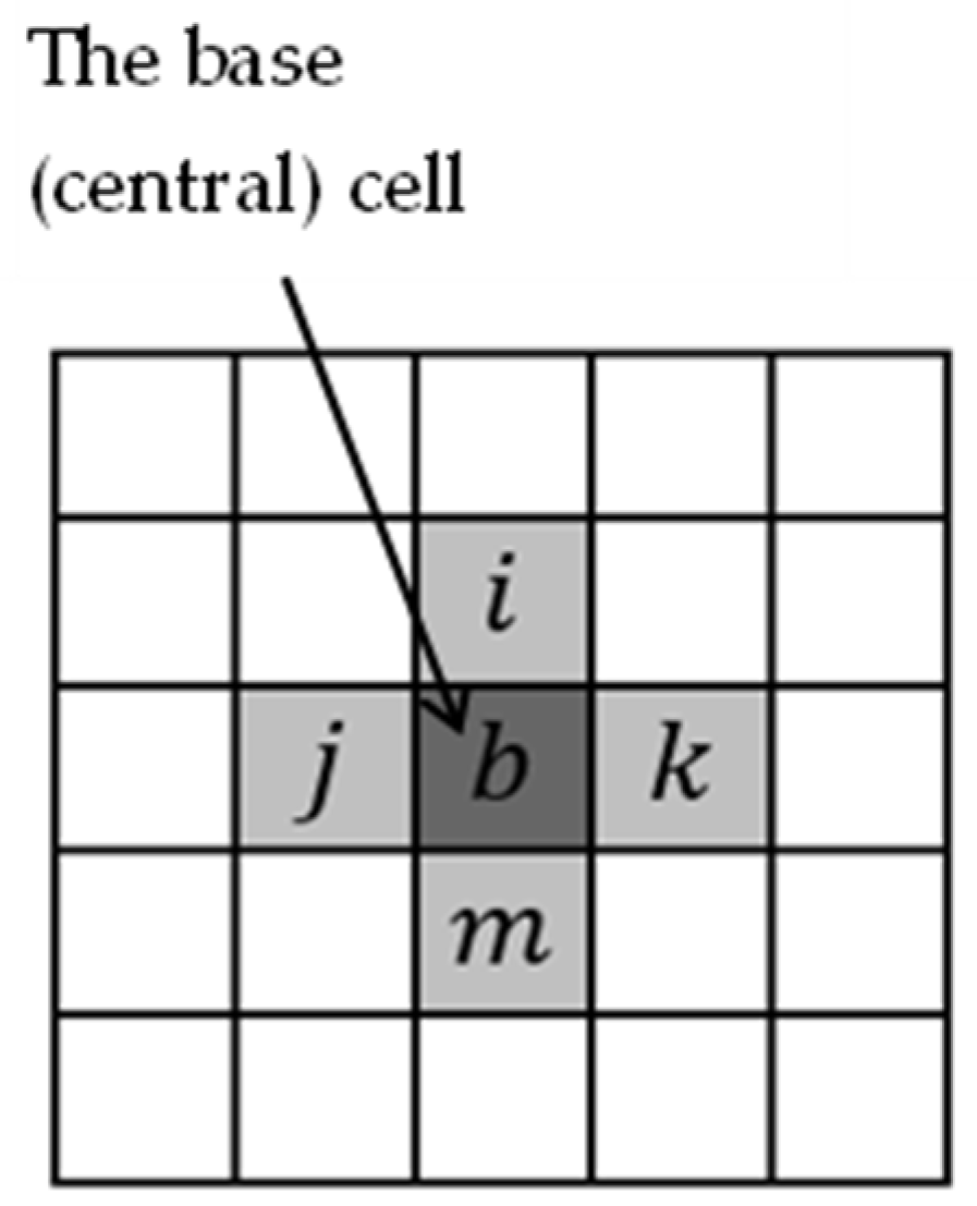 Mathematics 13 02594 g001