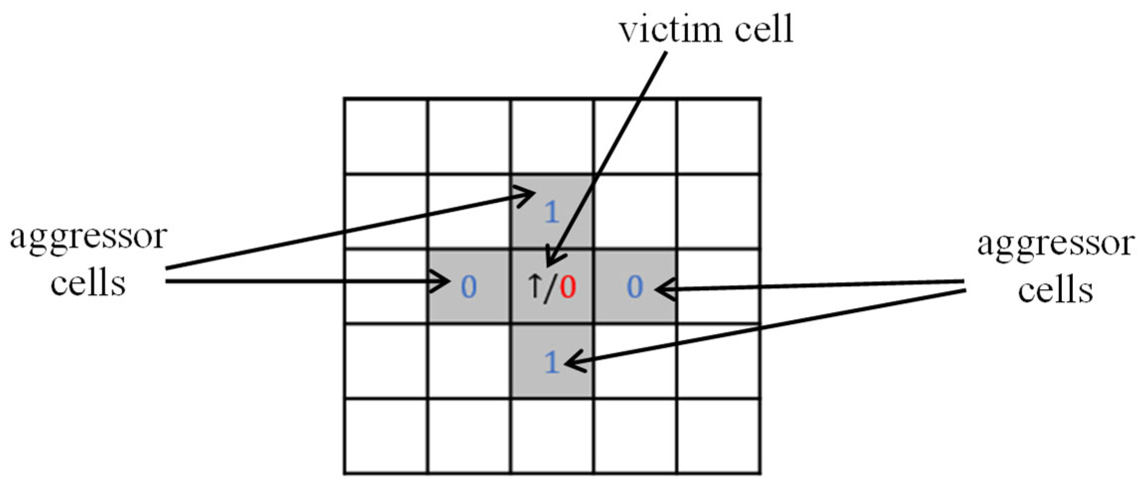 Mathematics 13 02594 g002