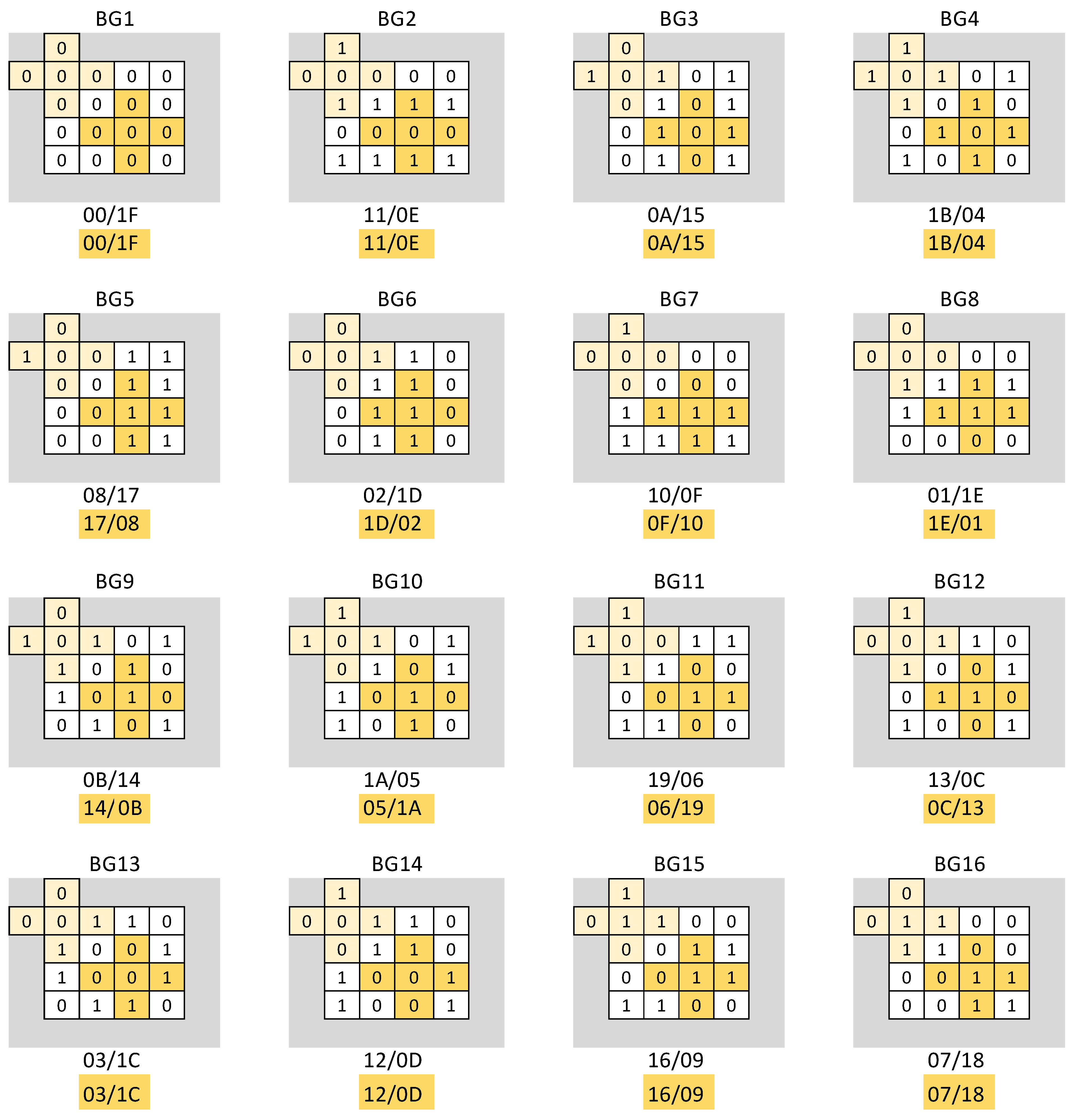 Mathematics 13 02594 g008