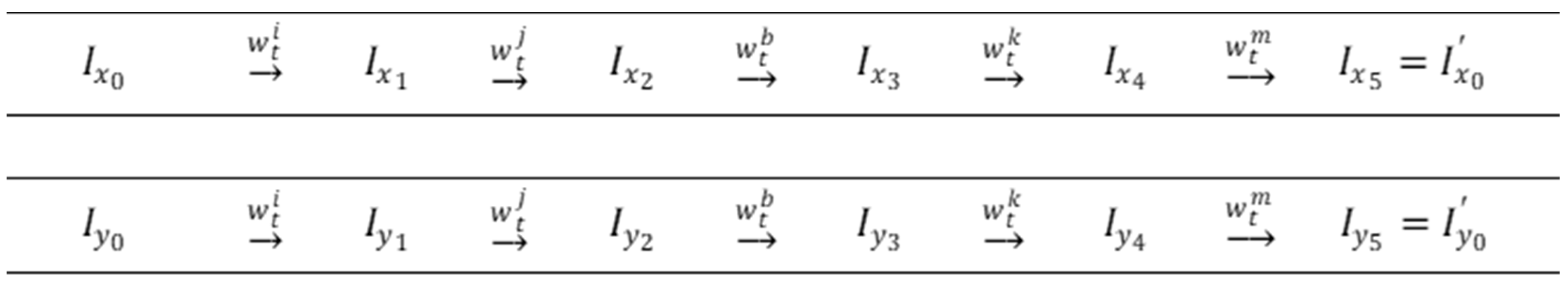 Mathematics 13 02594 g010