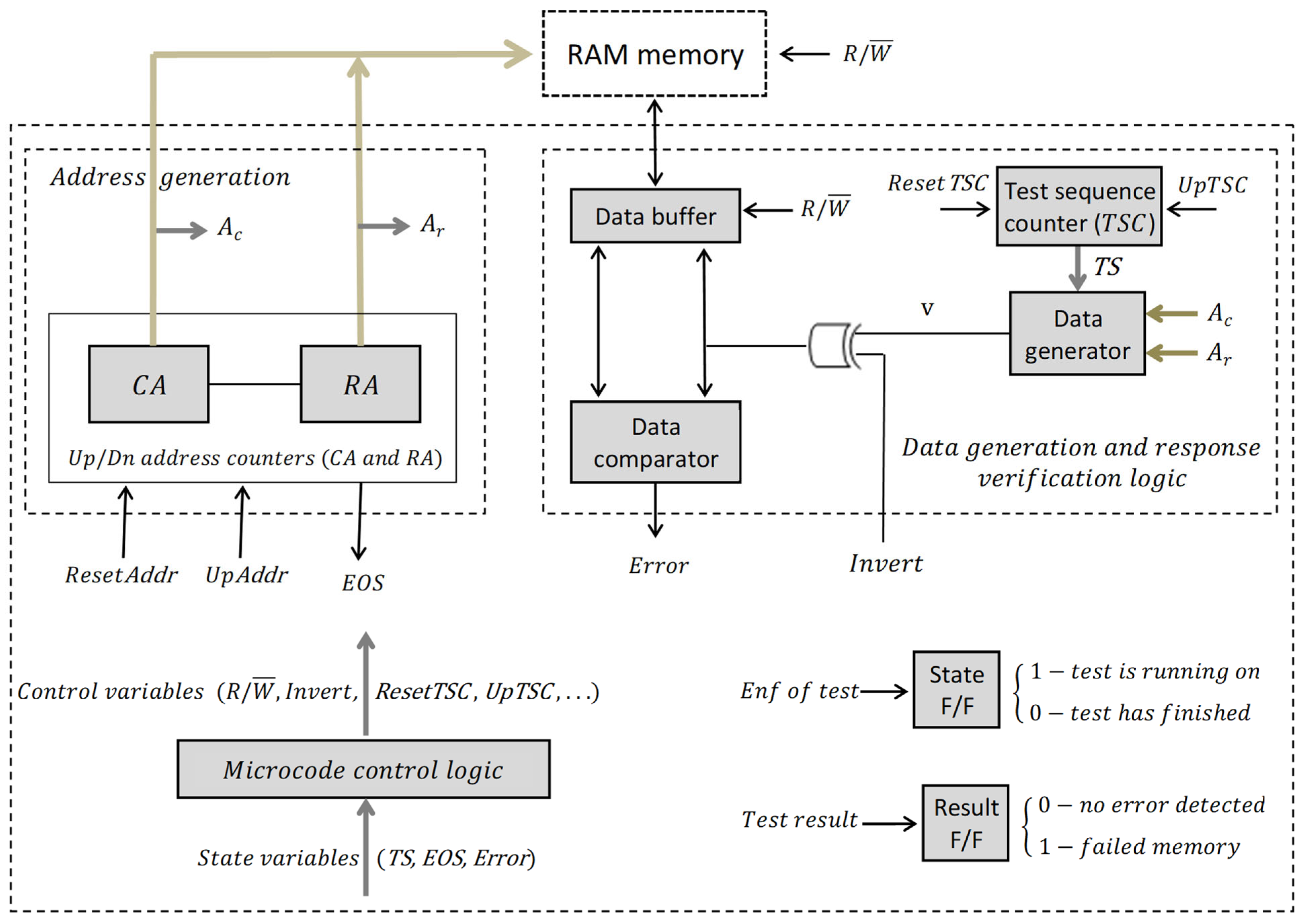 Mathematics 13 02594 g013