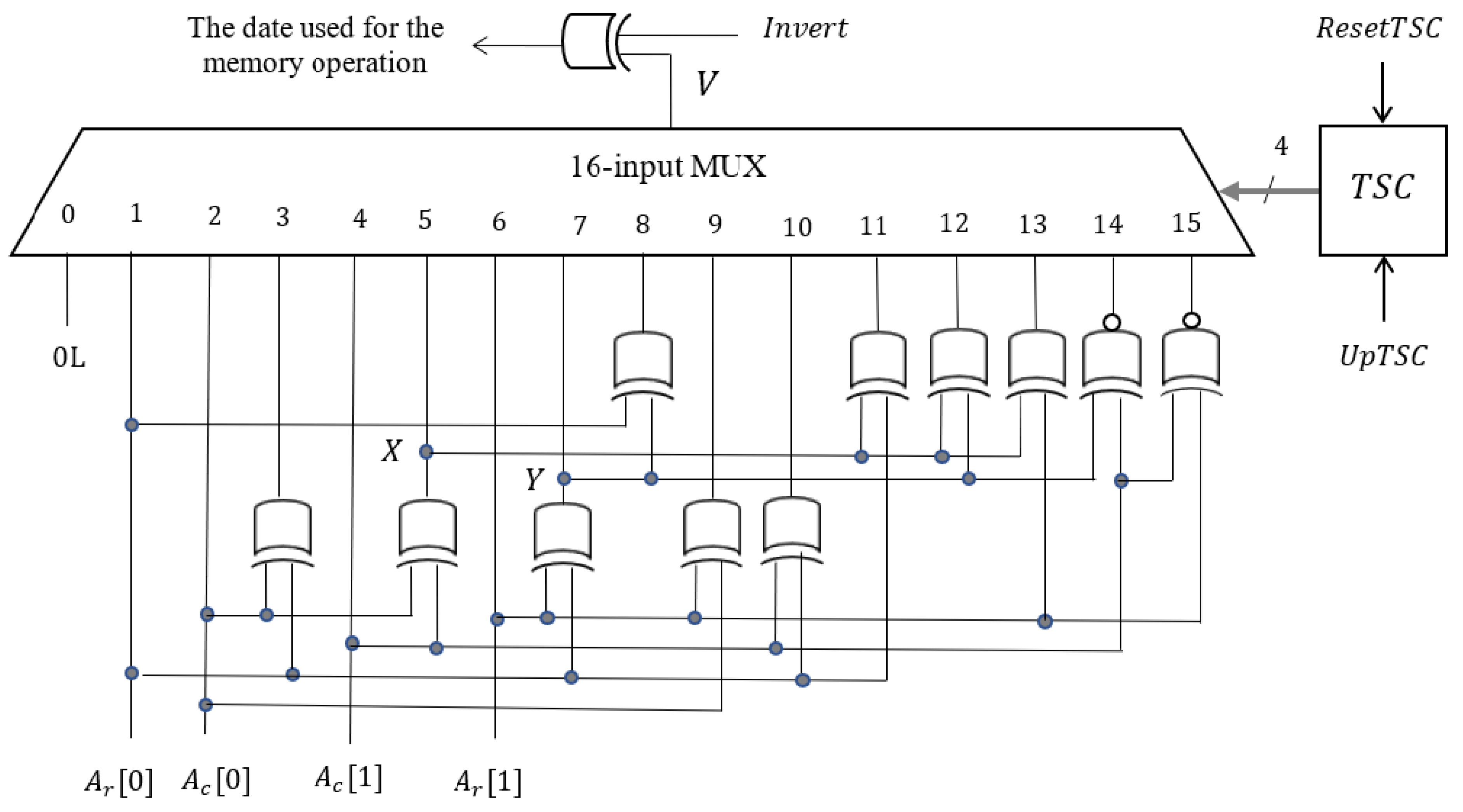 Mathematics 13 02594 g014