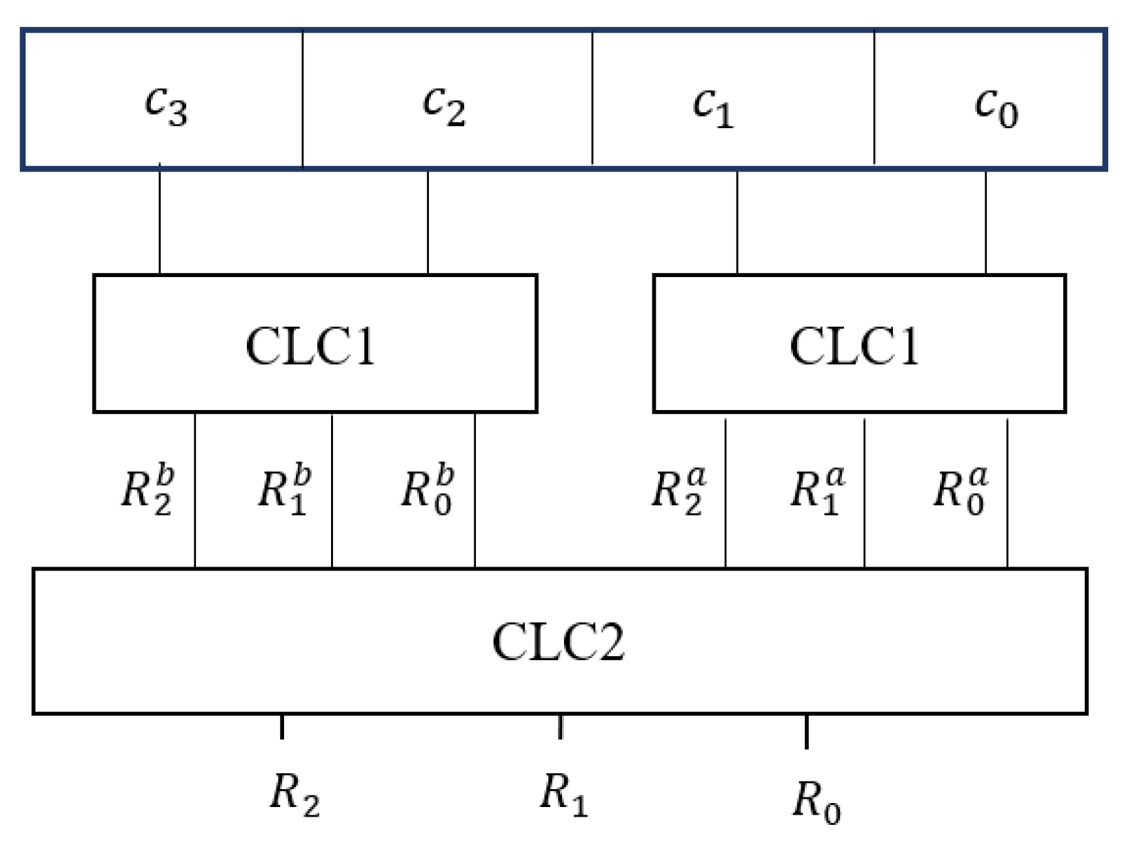 Mathematics 13 02594 g016