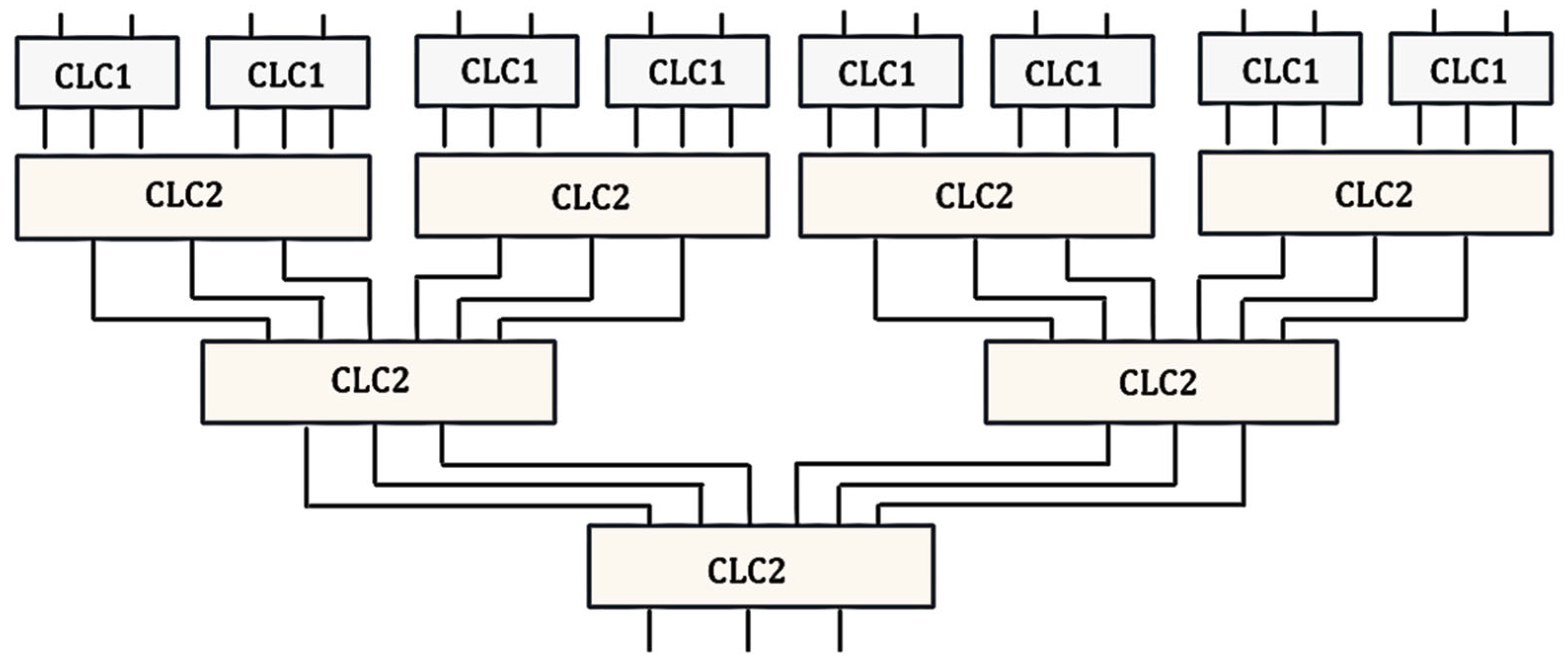 Mathematics 13 02594 g018