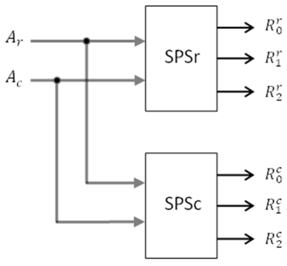 Mathematics 13 02594 g019