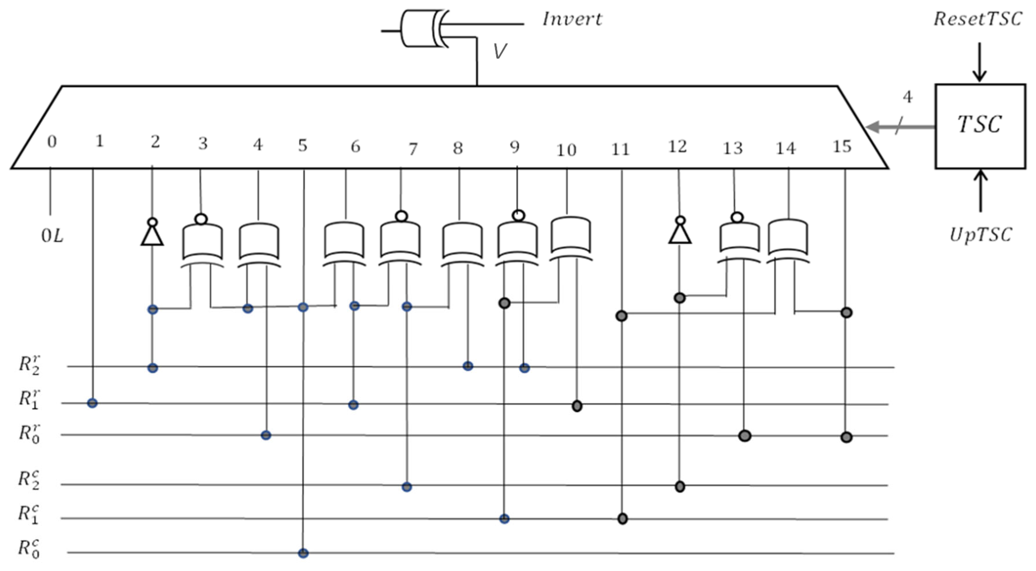 Mathematics 13 02594 g020