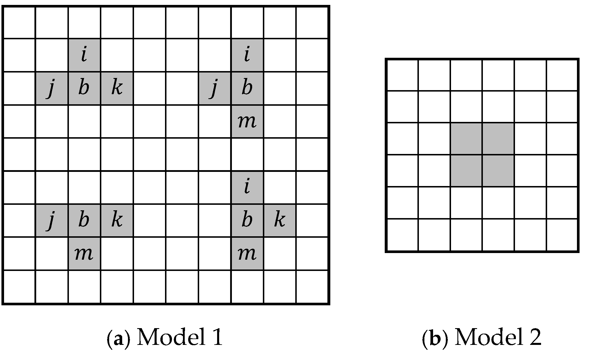 Mathematics 13 02594 g022