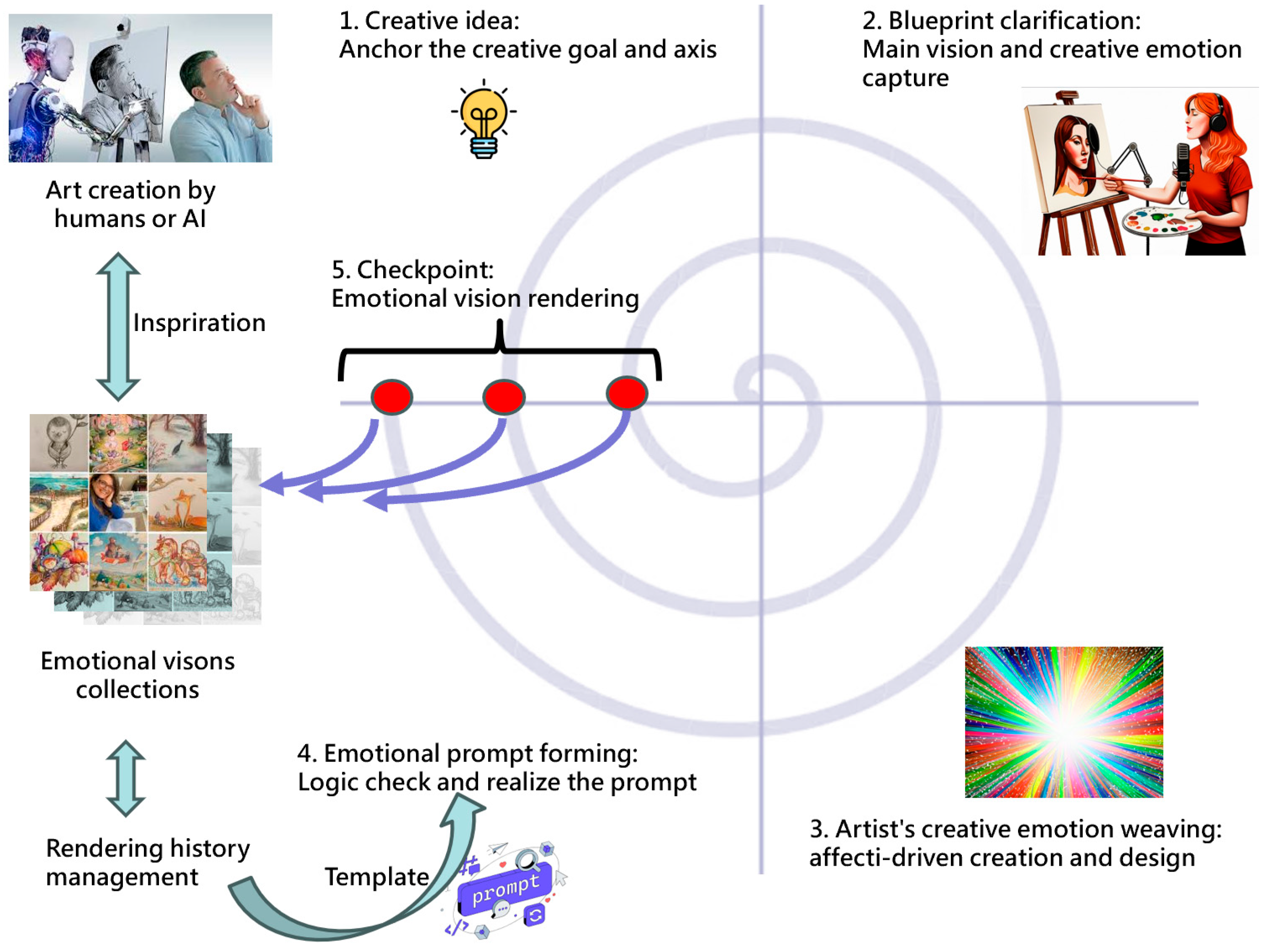 Mathematics 13 02597 g002 Mathematics 13 02597 g002
