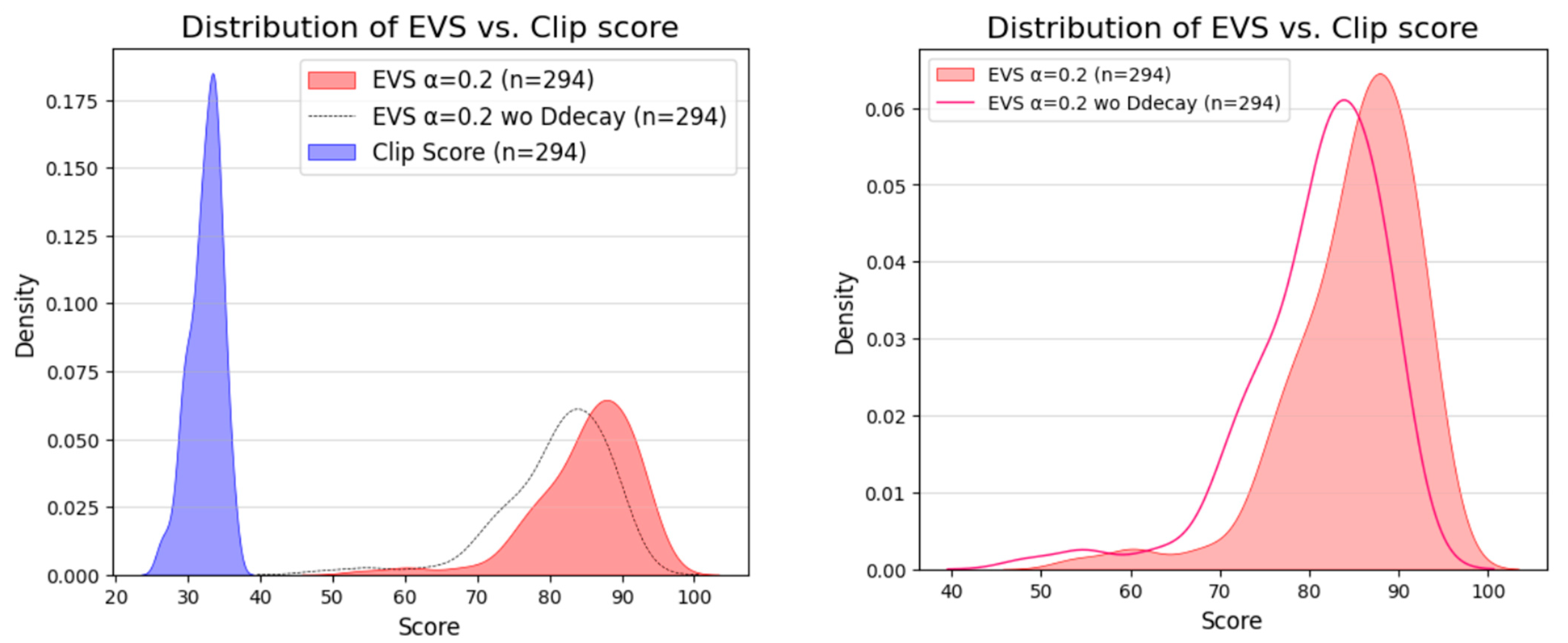 Mathematics 13 02597 g006 Mathematics 13 02597 g006