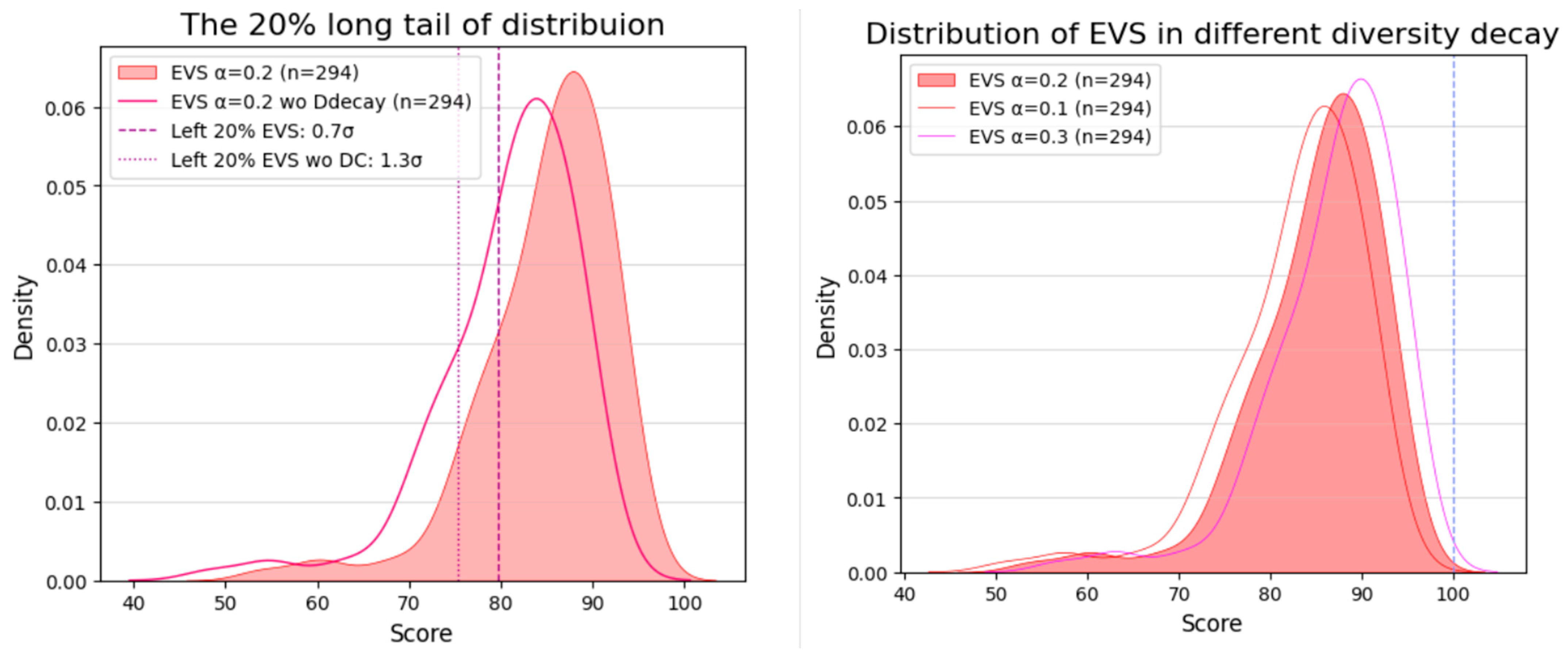 Mathematics 13 02597 g007 Mathematics 13 02597 g007