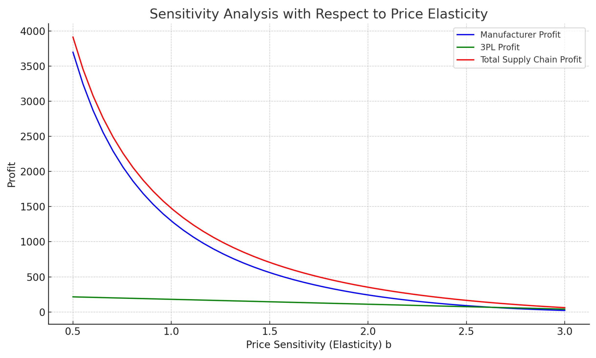 Mathematics 13 02603 g006