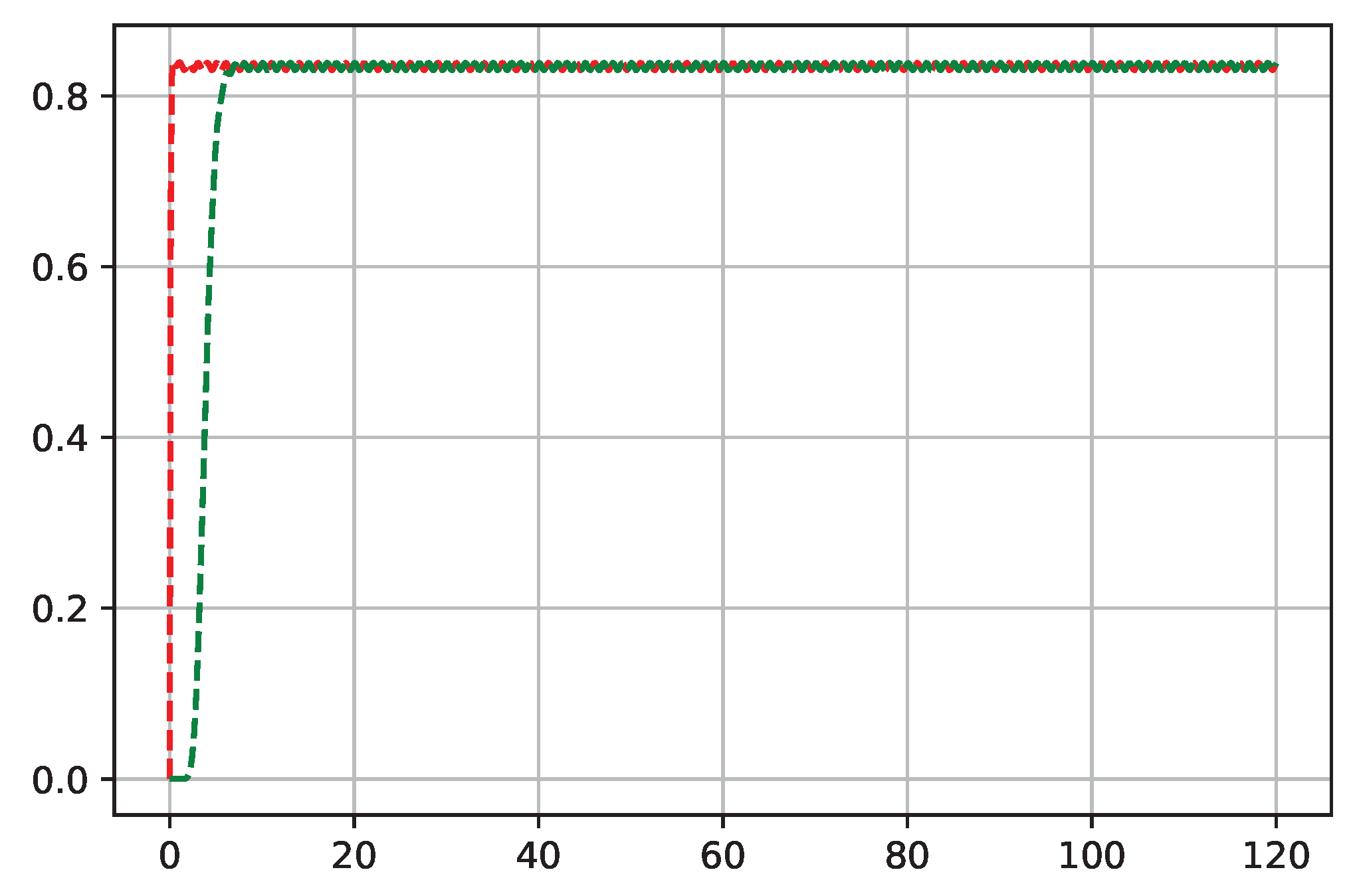 Mathematics 13 02604 g005