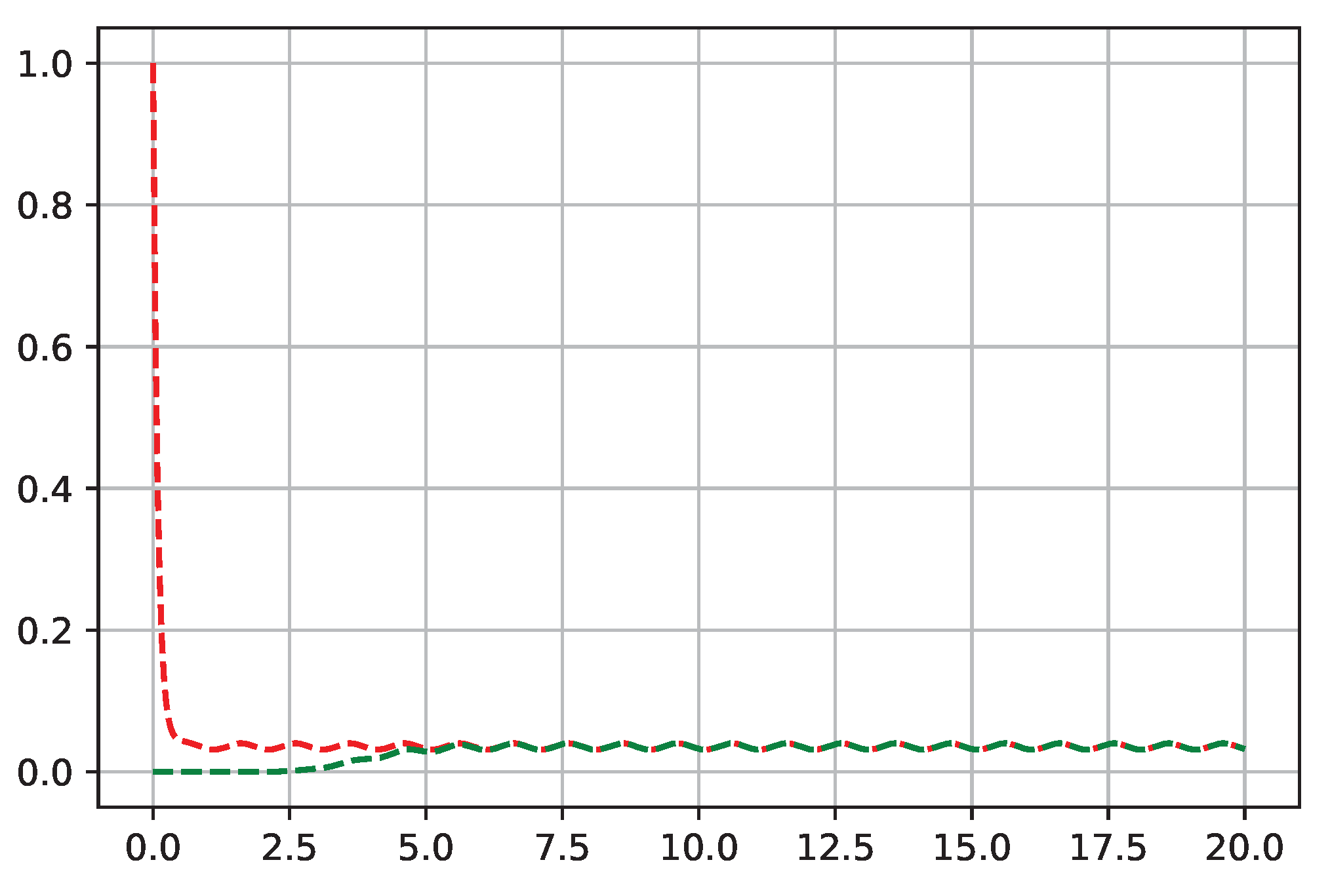 Mathematics 13 02604 g008